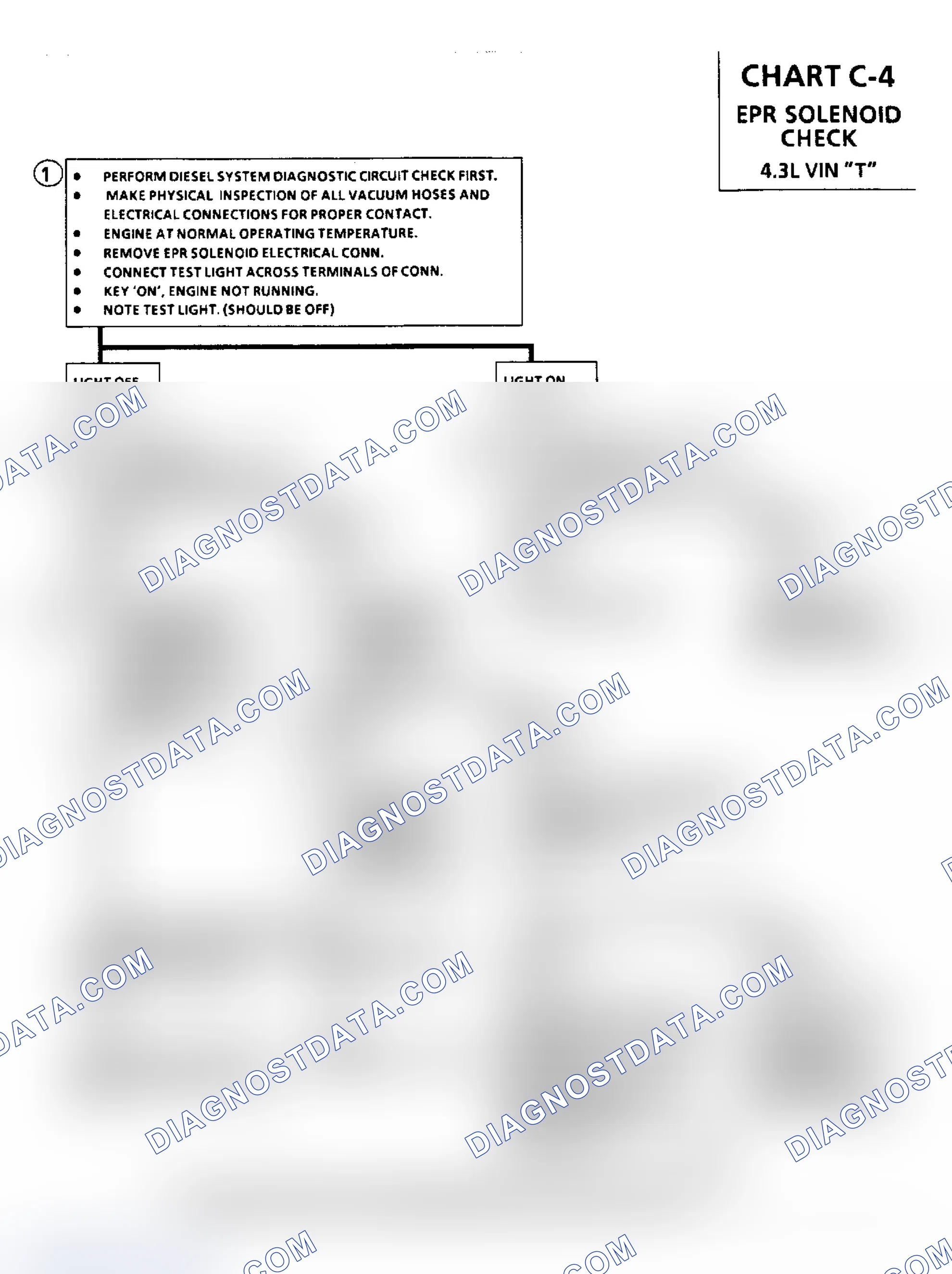 Scheme 430: Chart C4, EPR Solenoid Check