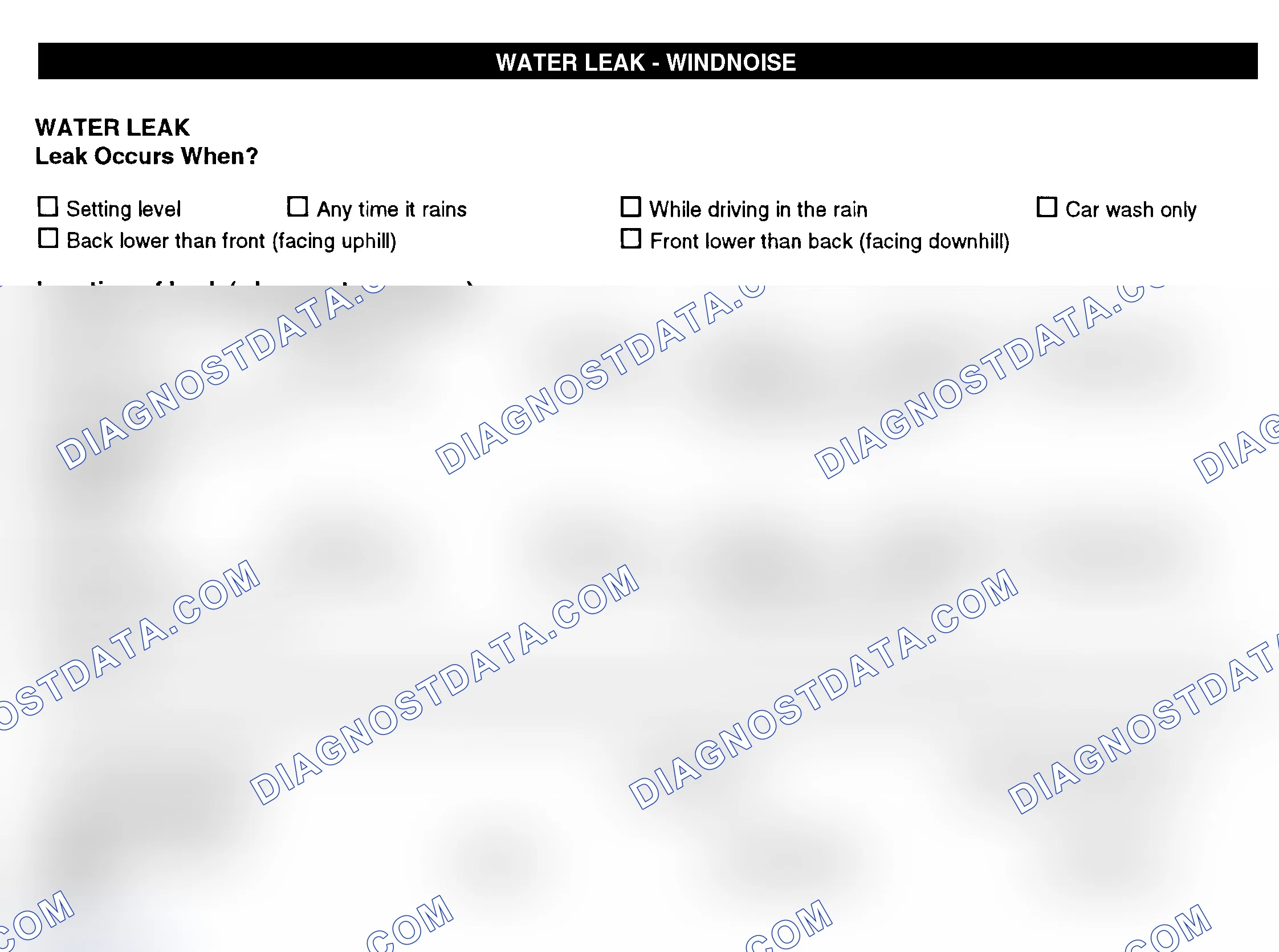 Scheme 12: Water Leak & Wind Noise