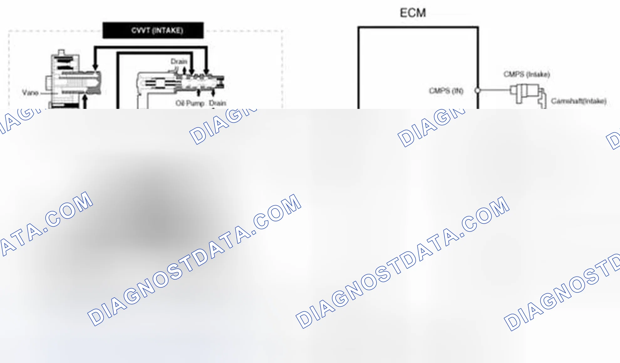 Scheme 26