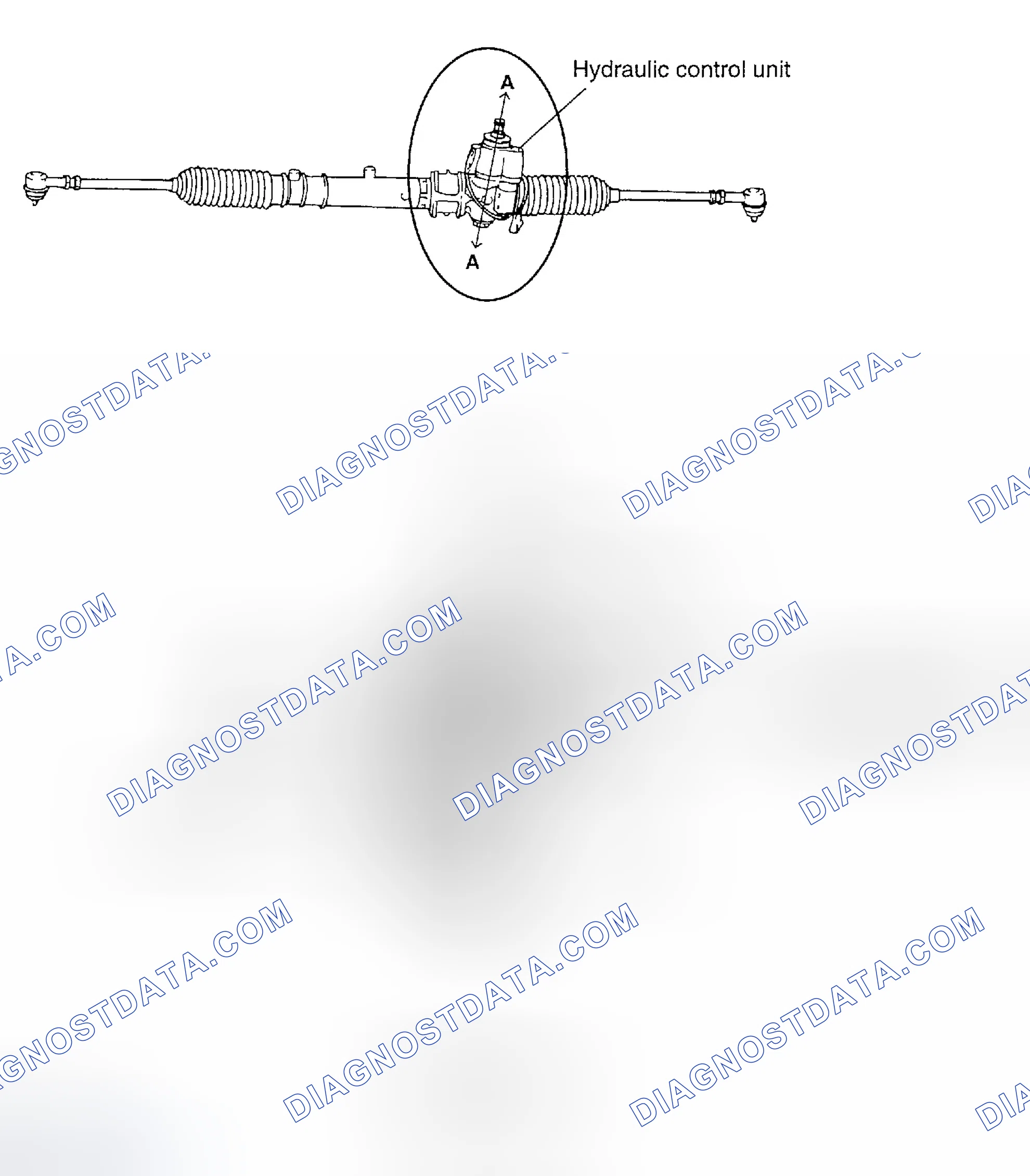 Scheme 9: Identifying EPS Solenoid & Related Components