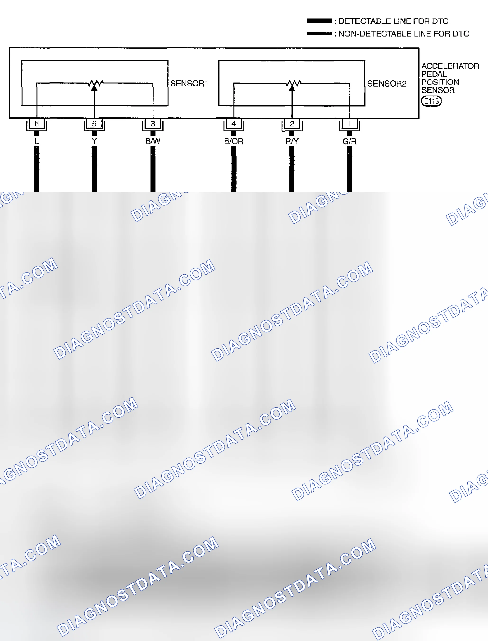 Scheme 768