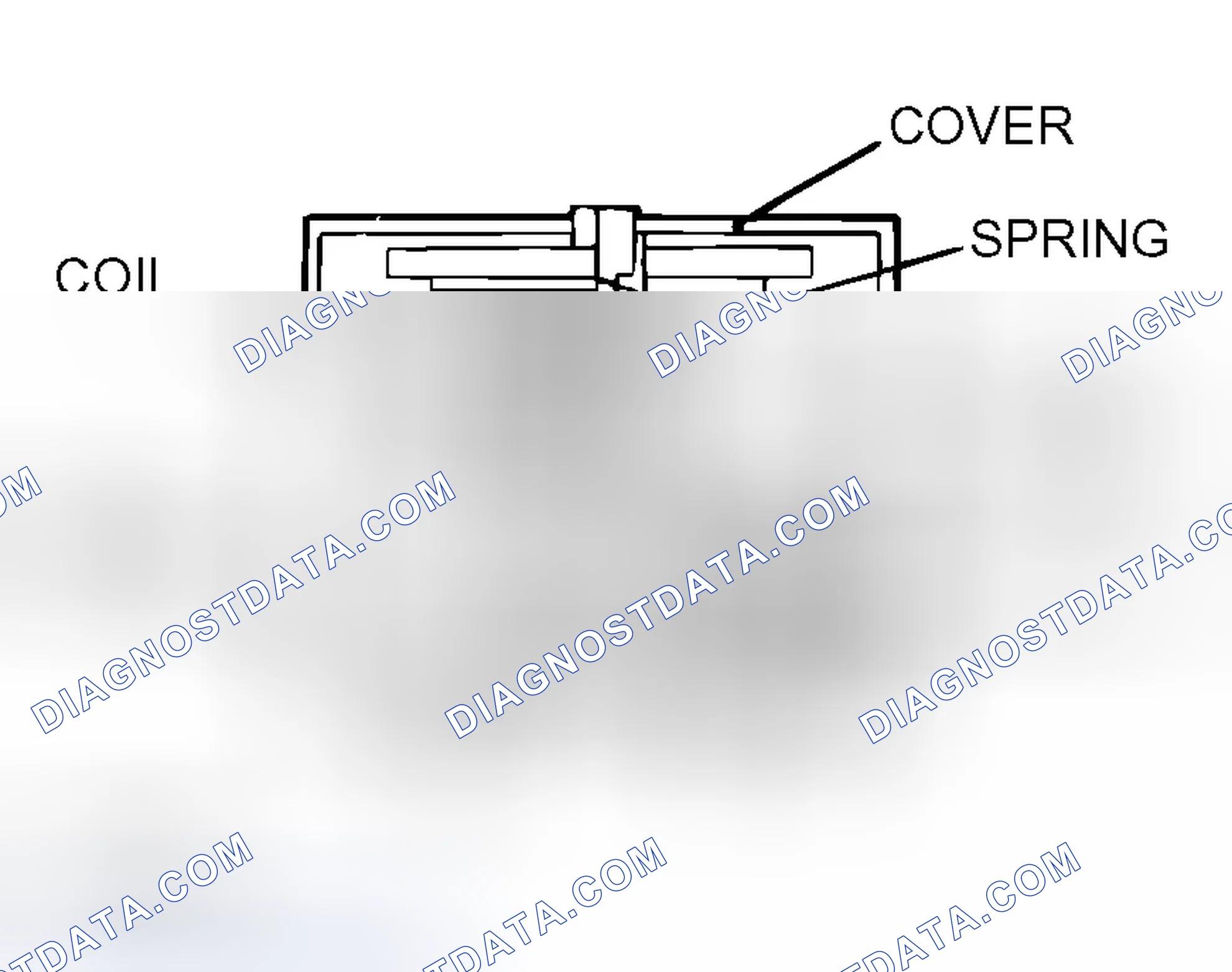 Scheme 101: CHECKING RELAYS