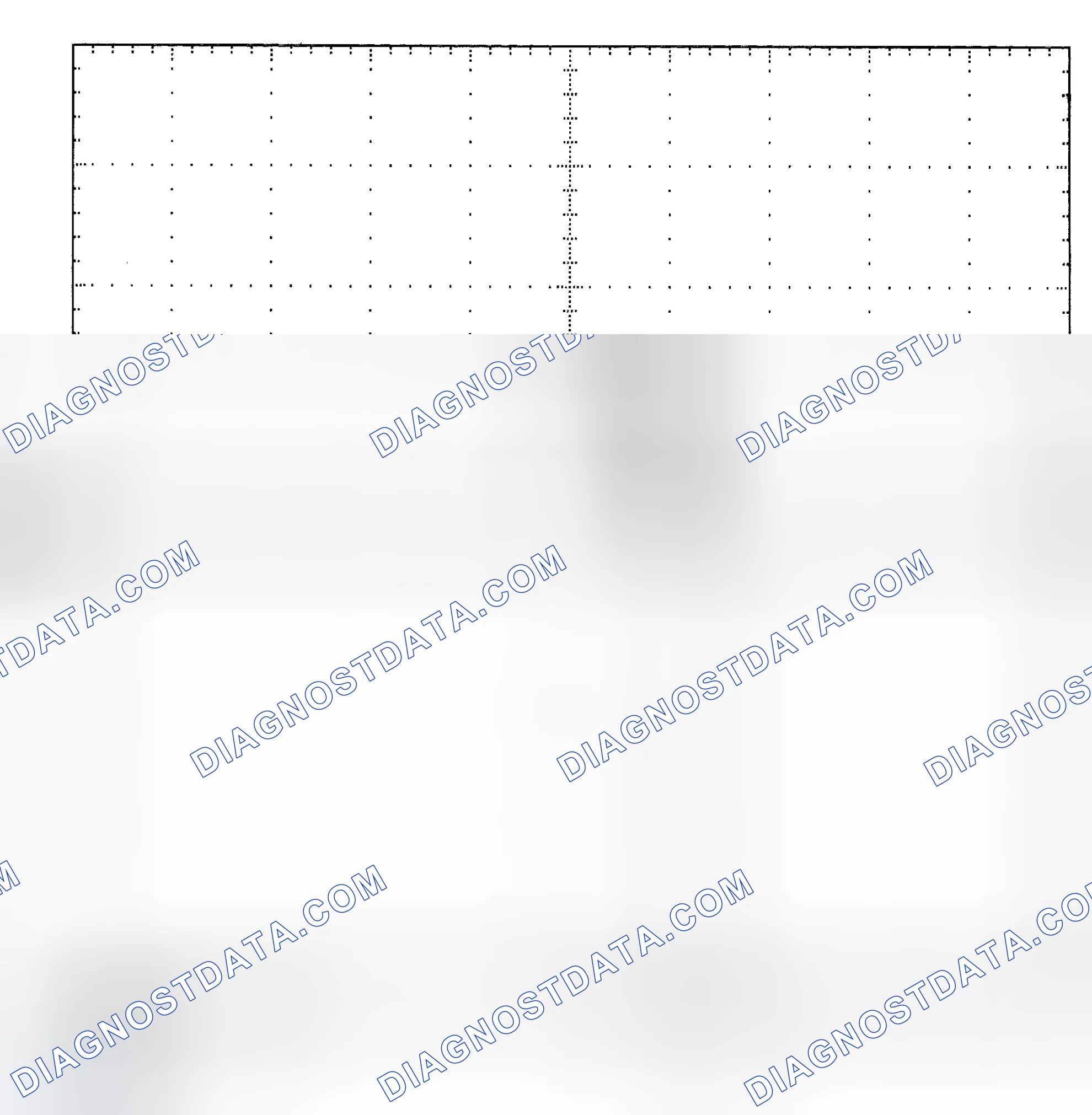 Scheme 25: Single Injector - Known Good - Voltage Pattern