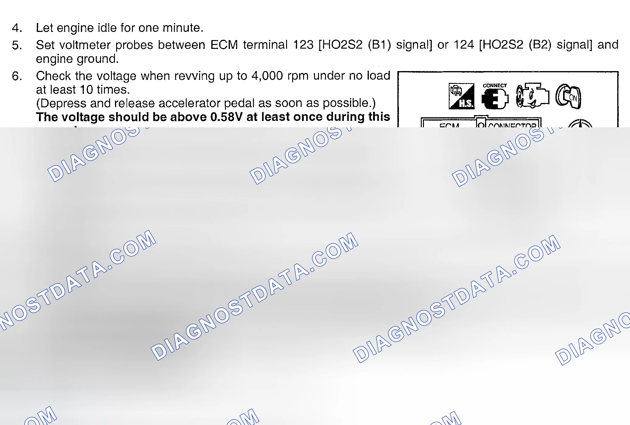 Scheme 352