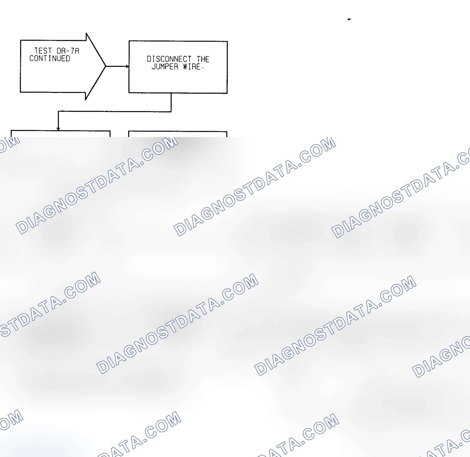 Scheme 256: Test DR-7A (2 of 2) O2 Signal Stays At Center