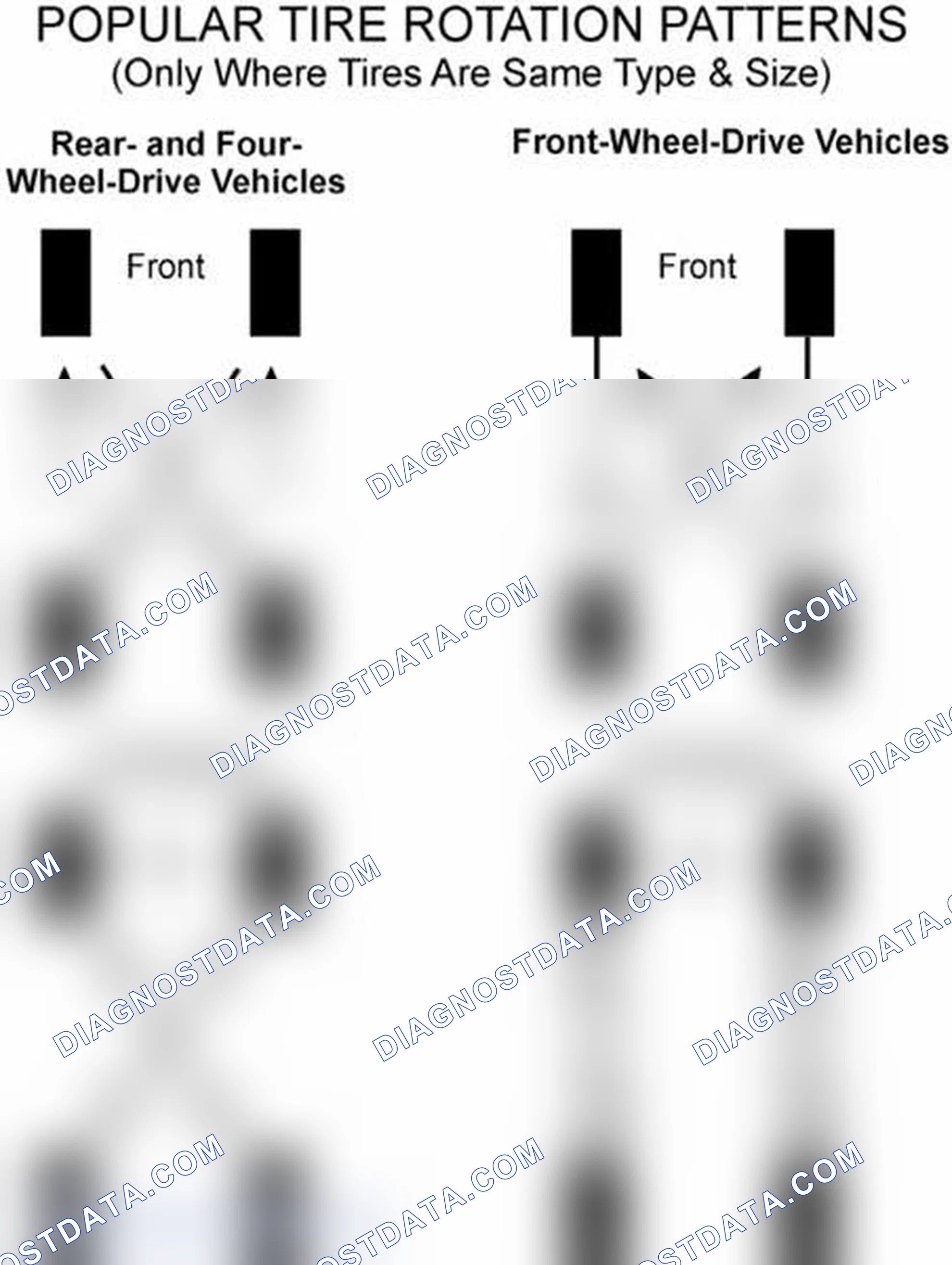 Scheme 29: Popular Tire Rotation Patterns - Without Dual Rear Wheels