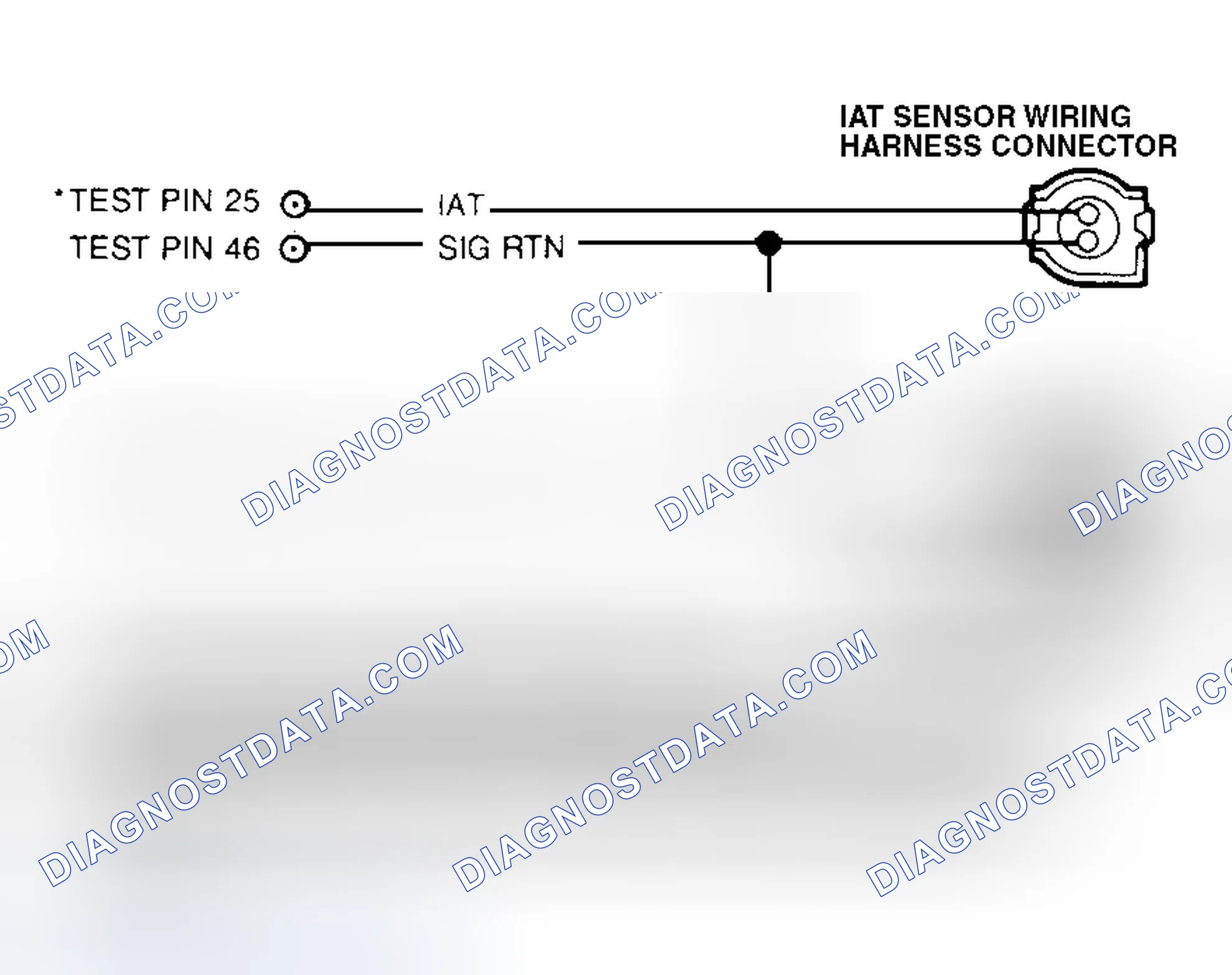 Scheme 81