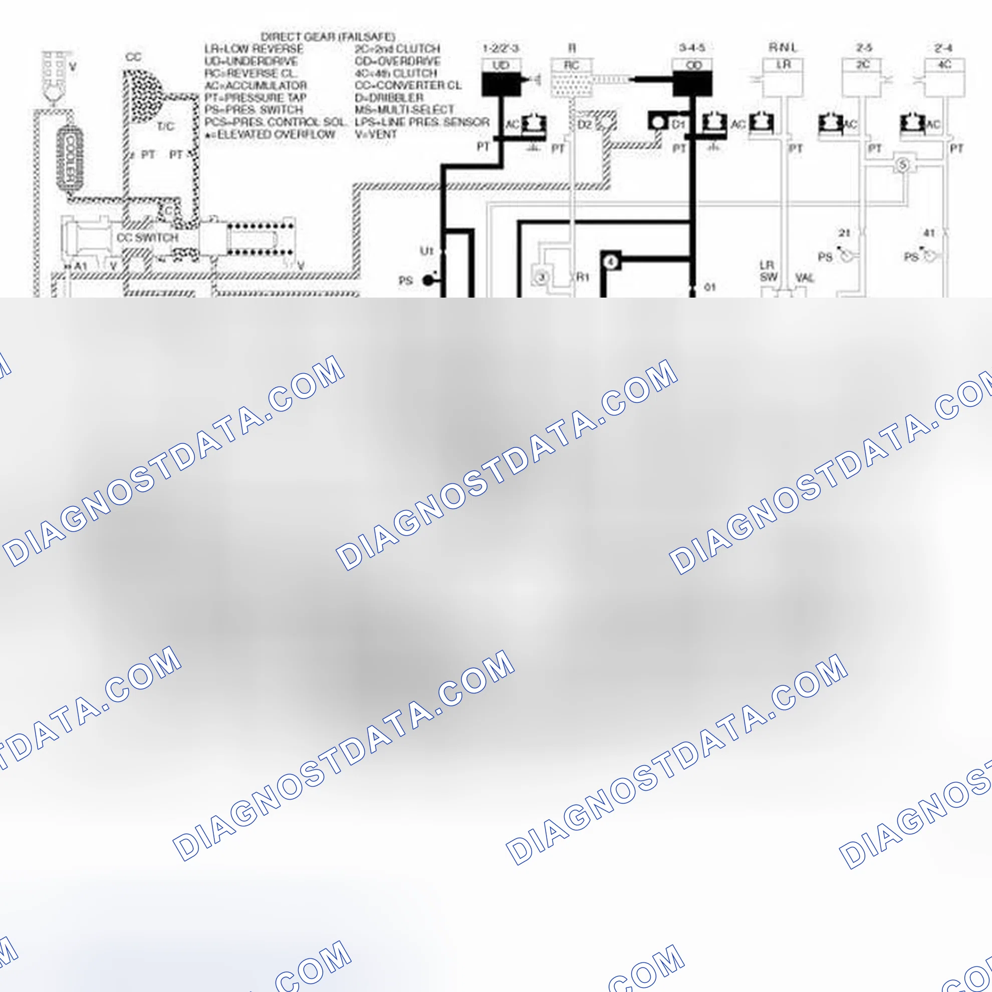 Scheme 13