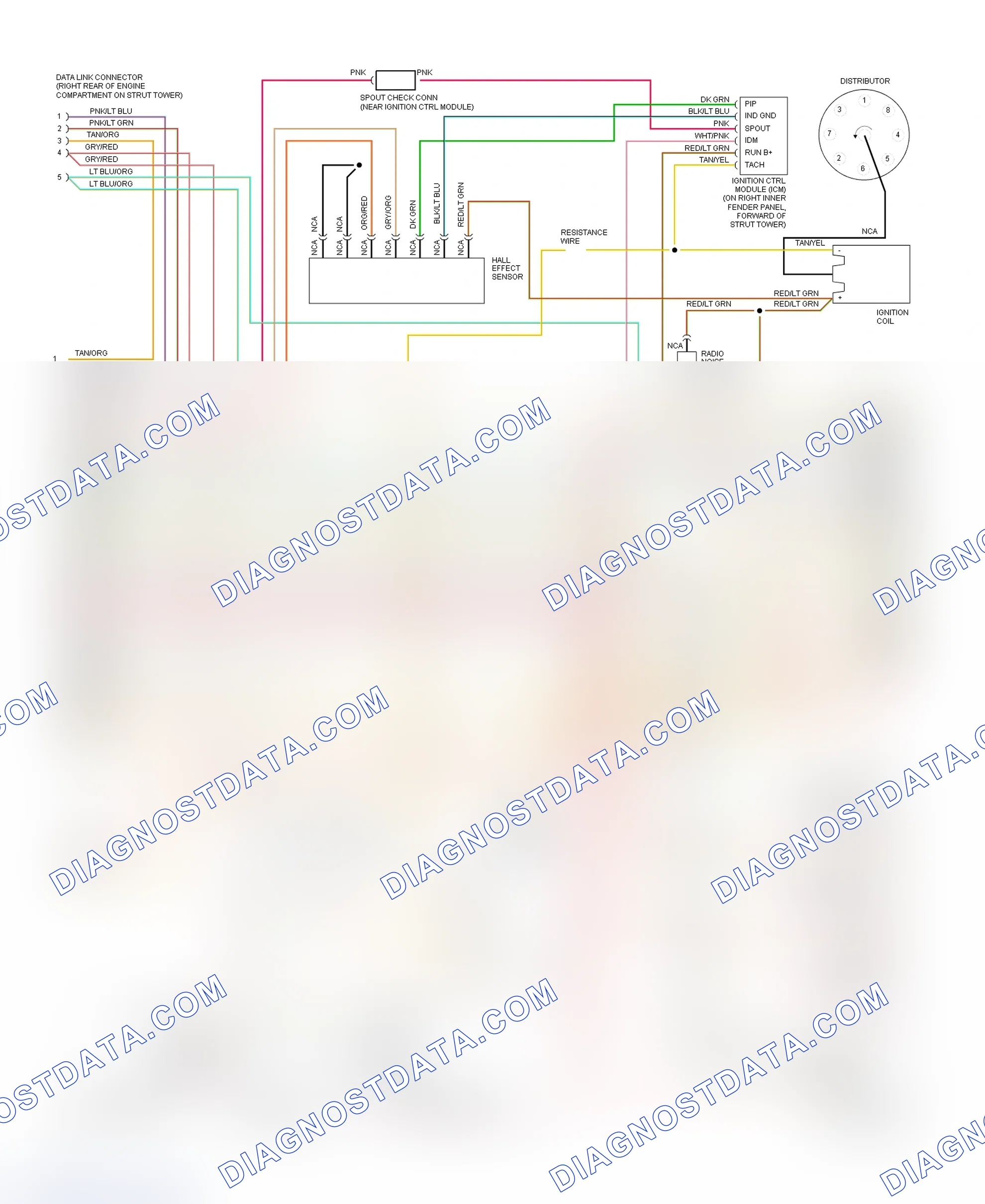 Scheme 37: EEC-IV Wiring Diagram (Mustang 5.0L - 2 Of 4)