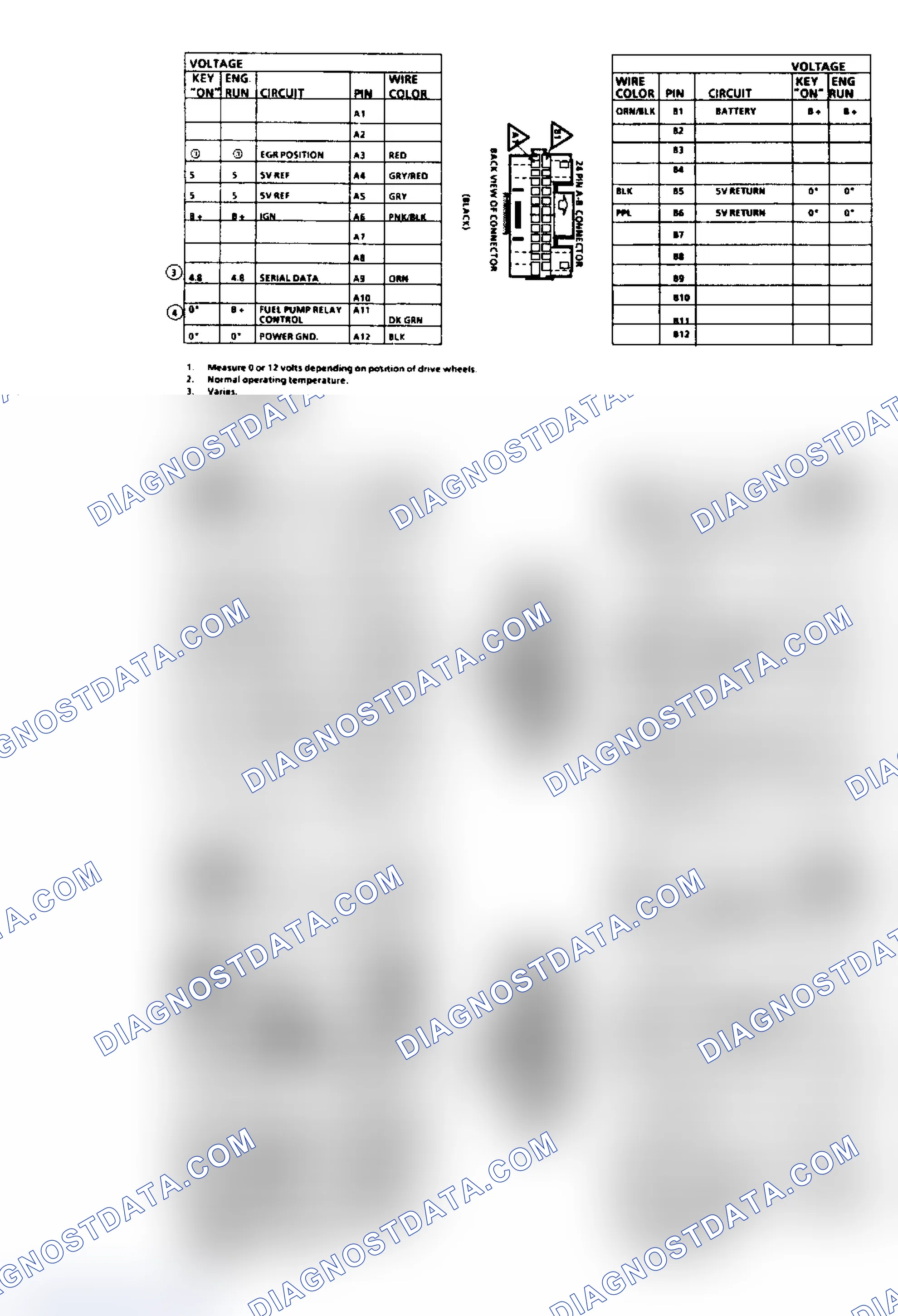 Scheme 558: ECM Terminal Identification ("J" Body)