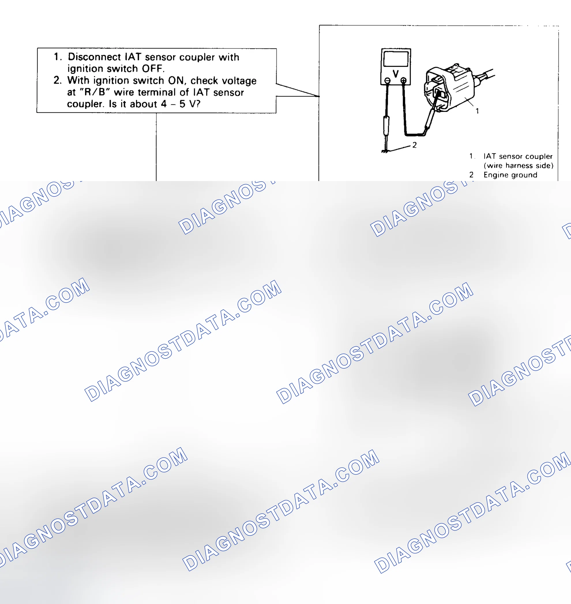 Scheme 34