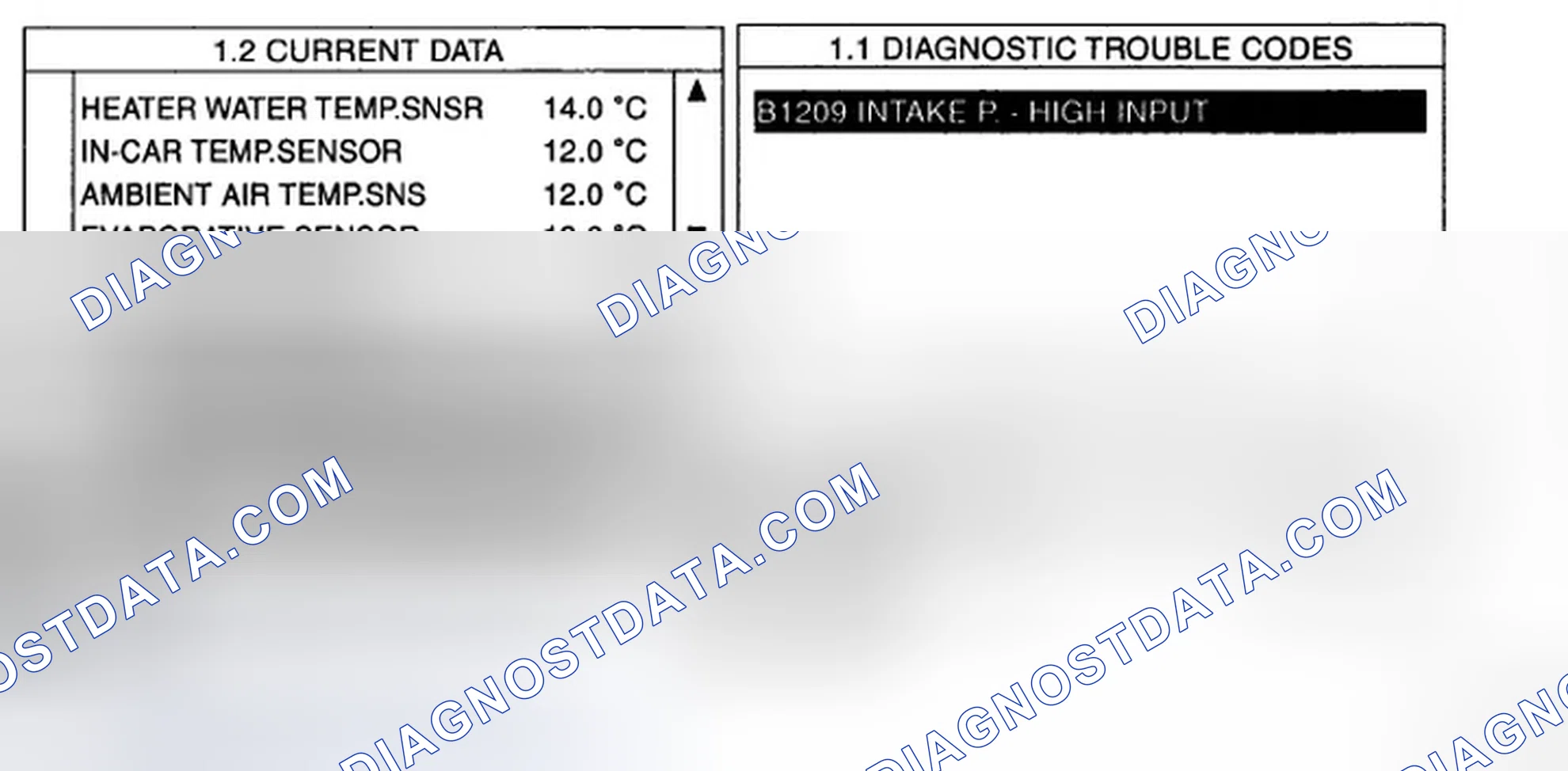 Scheme 36: MONITOR SCANTOOL DATA