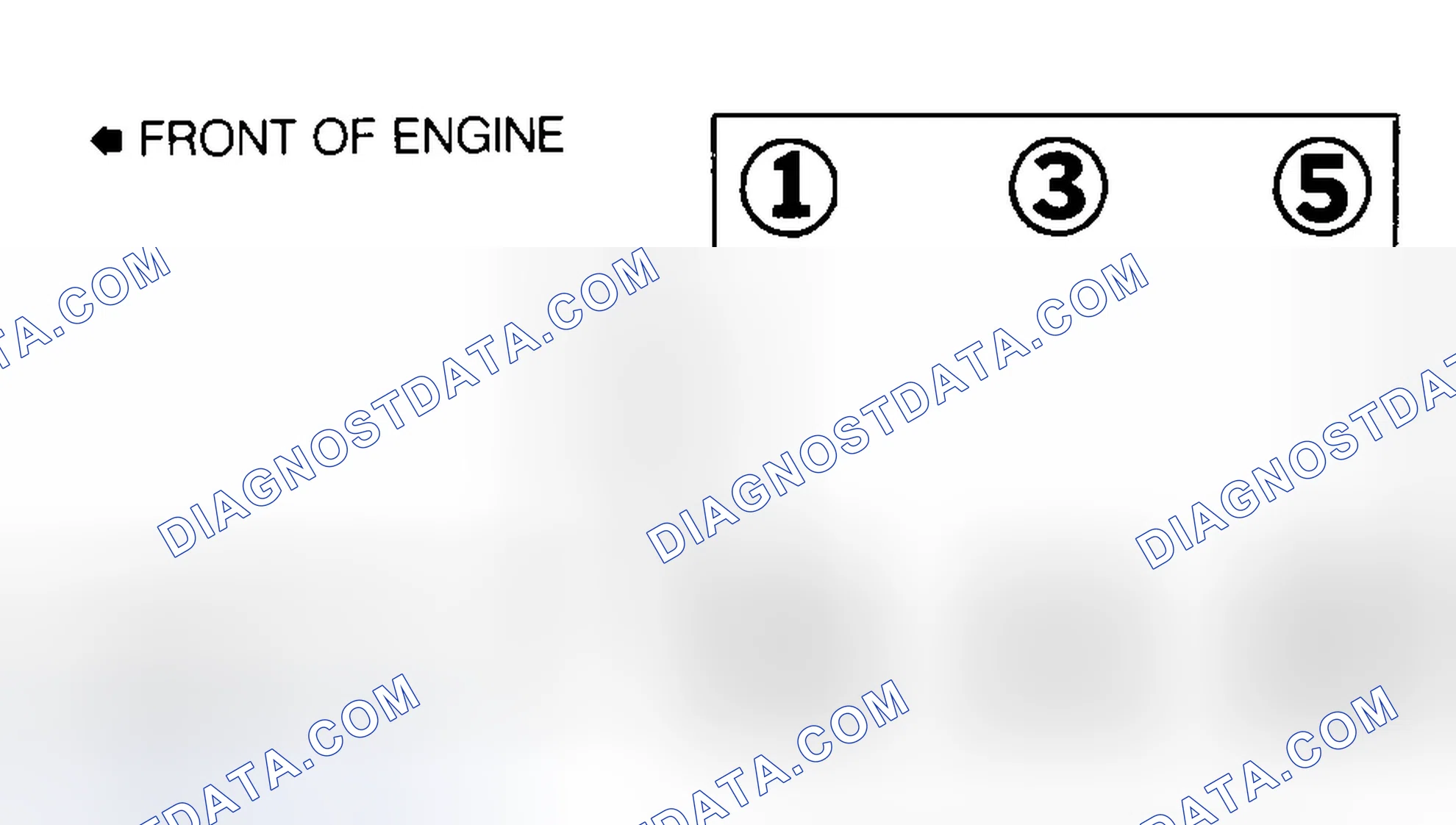 Scheme 2: Firing Order