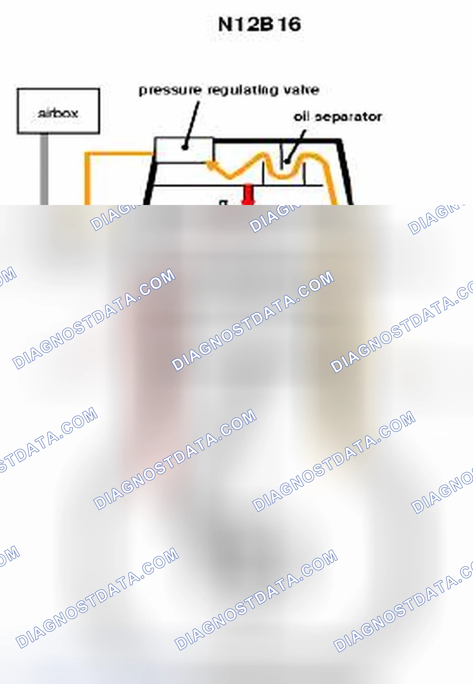 Scheme 111: 48.1.1 Diagnosis of a leakage in the system