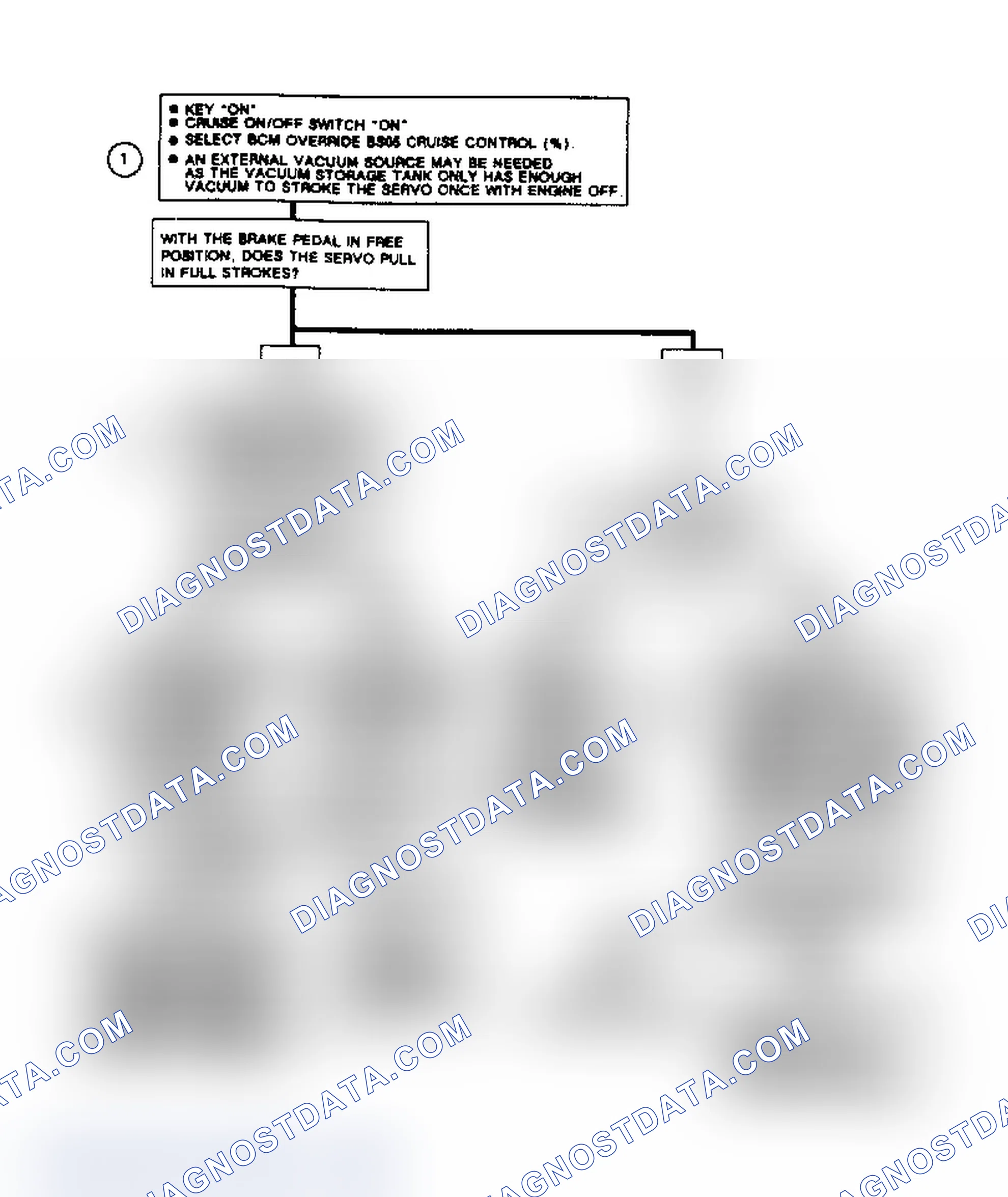 Scheme 275: Code B663: Flow Chart Cruise Speed Difference Between Actual & Set is Too Late