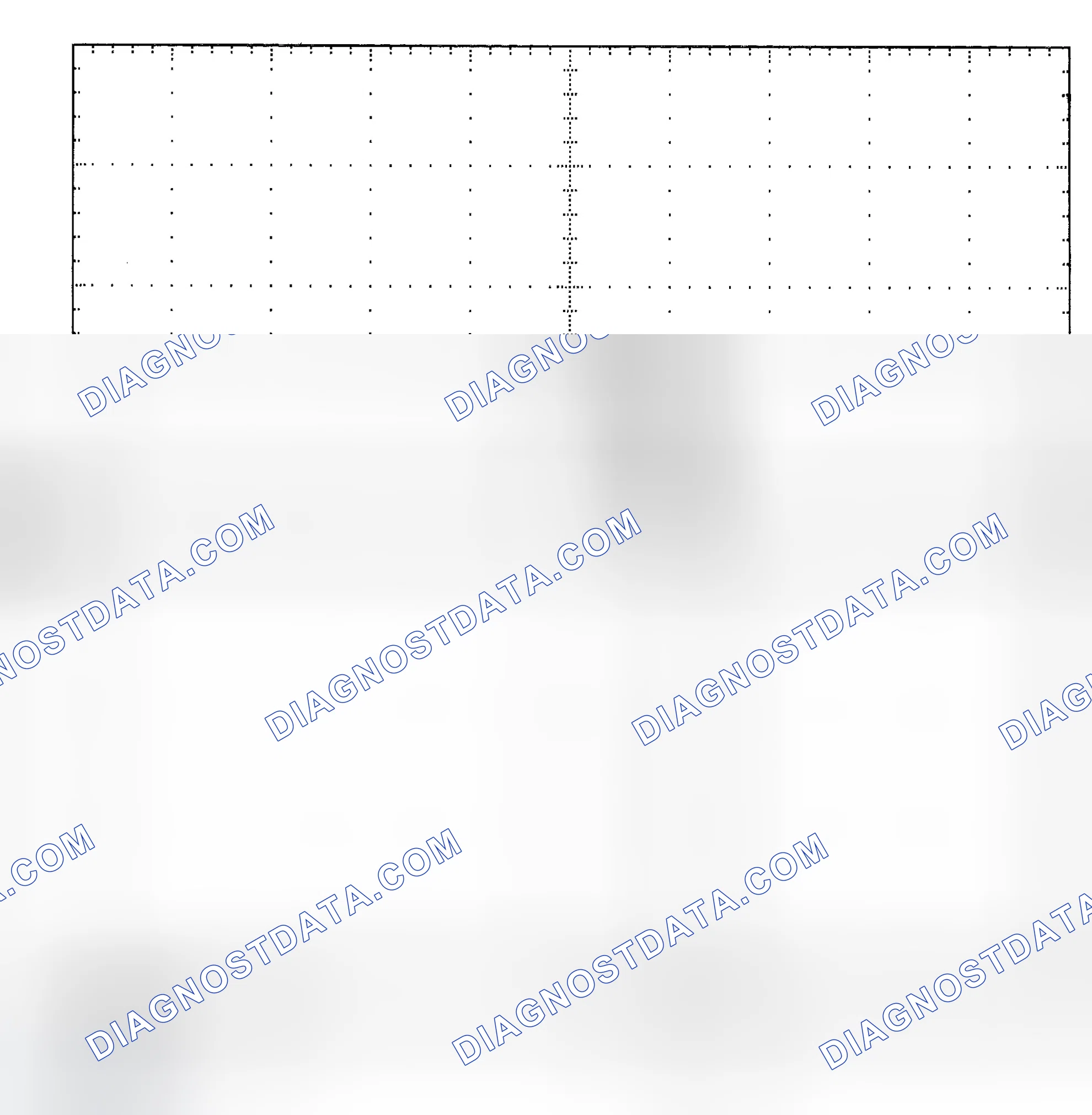 Scheme 25: Single Injector - Known Good - Voltage Pattern