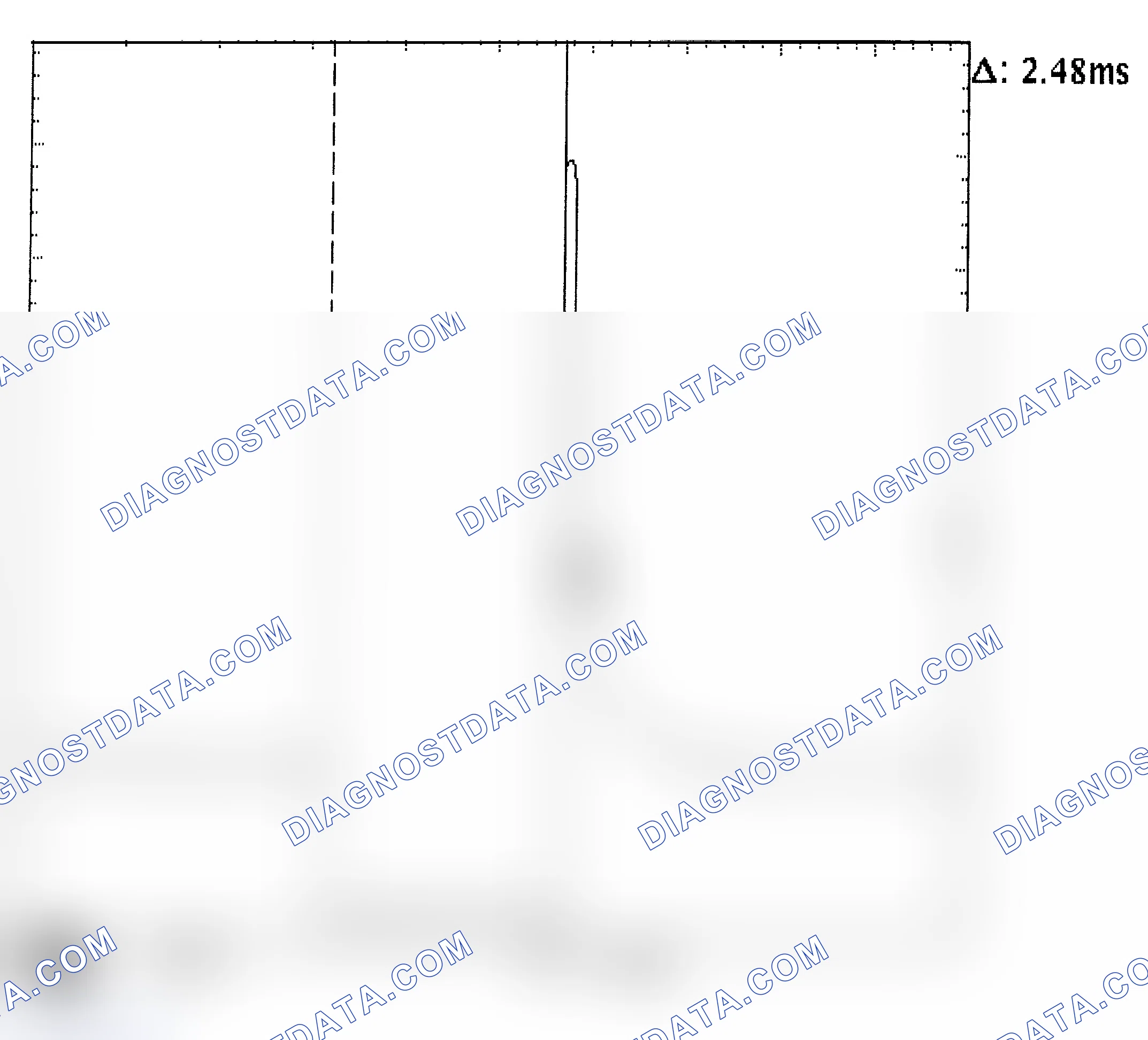 Scheme 24: Injector Bank - Known Good - Voltage Pattern