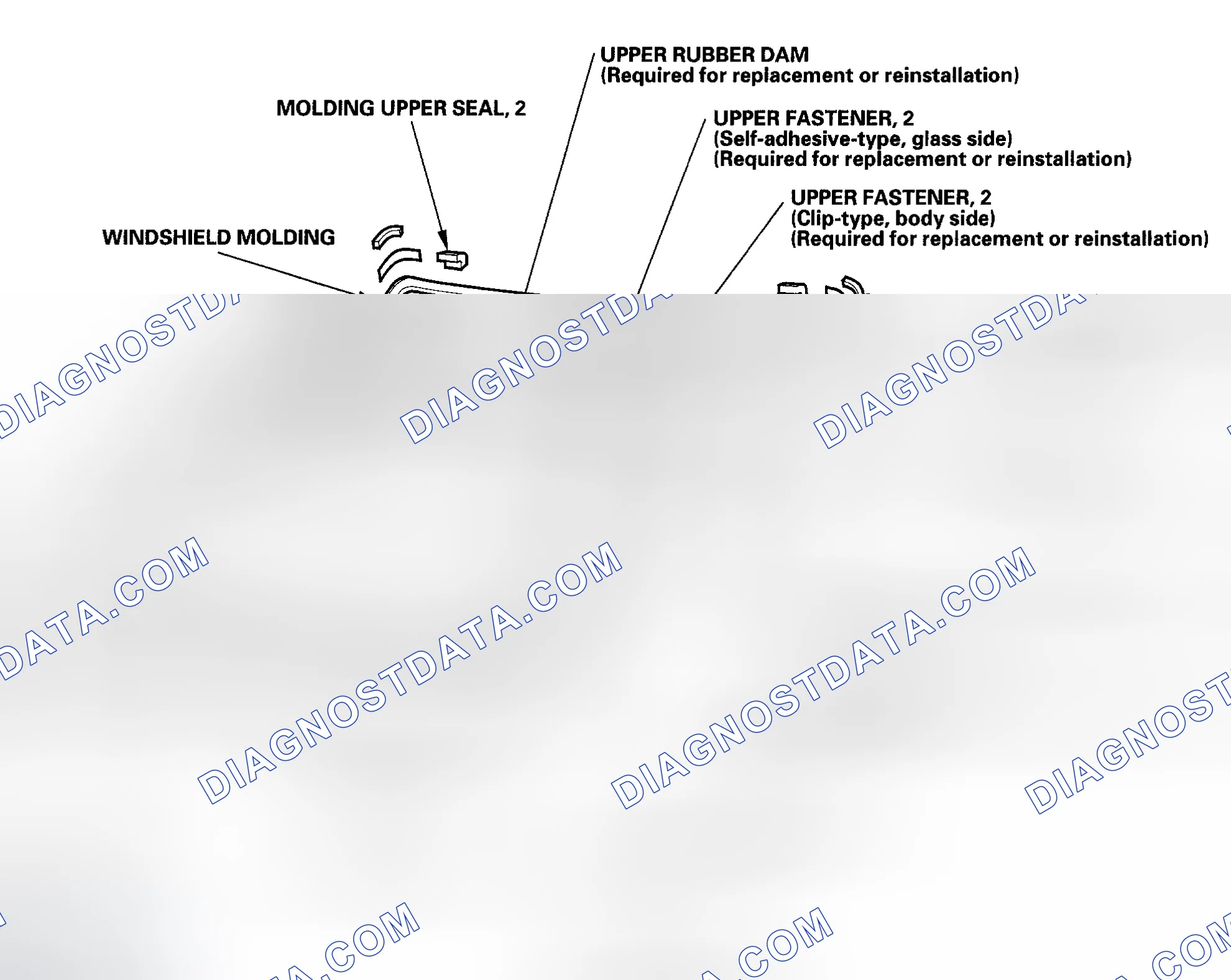 Scheme 1: Component Location Index