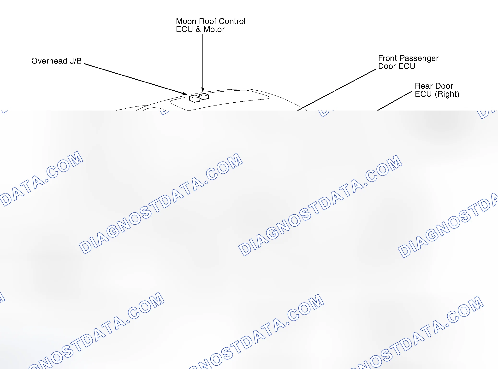 Scheme 3
