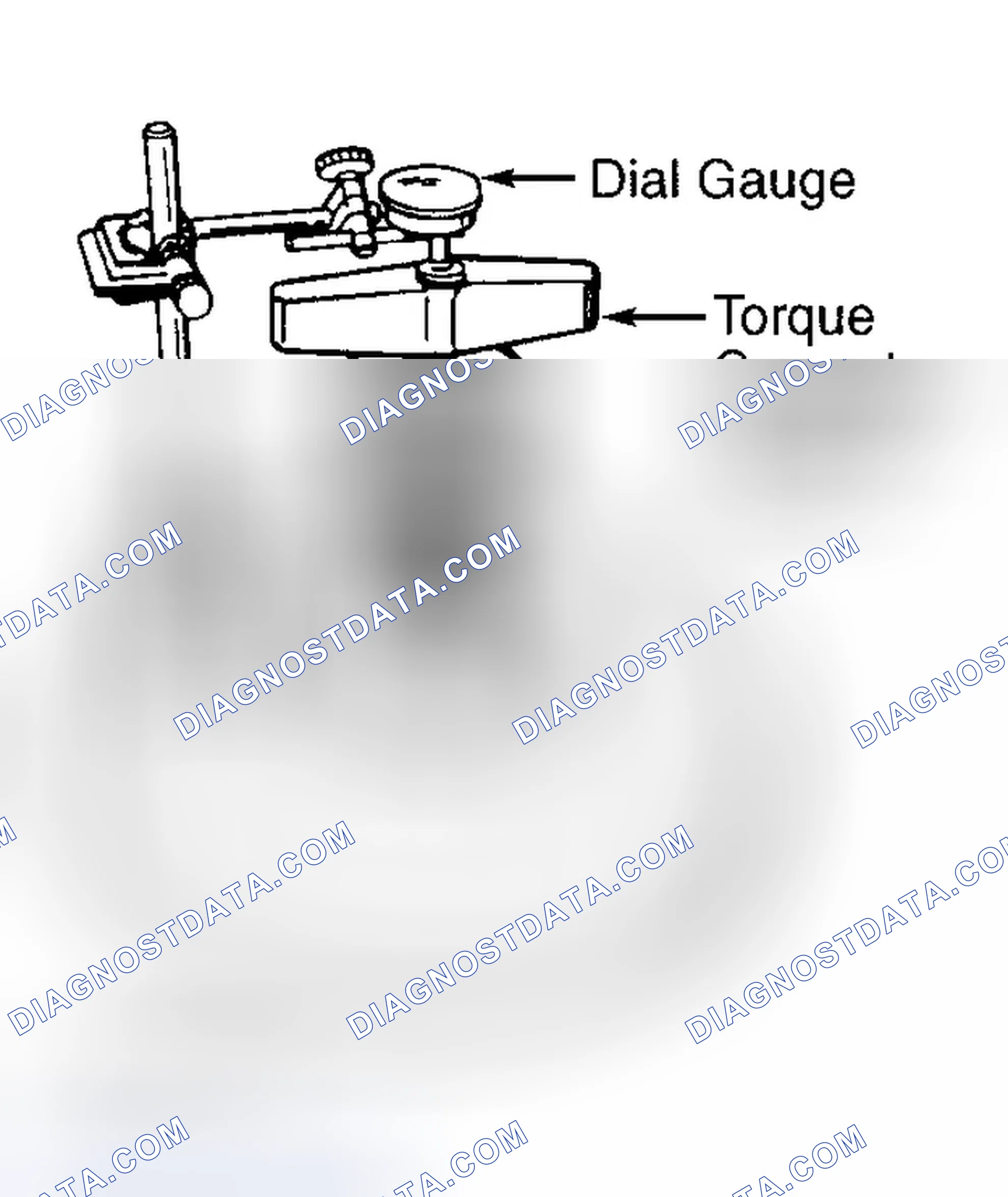 Scheme 1: TORQUE CONVERTER END PLAY CHECK