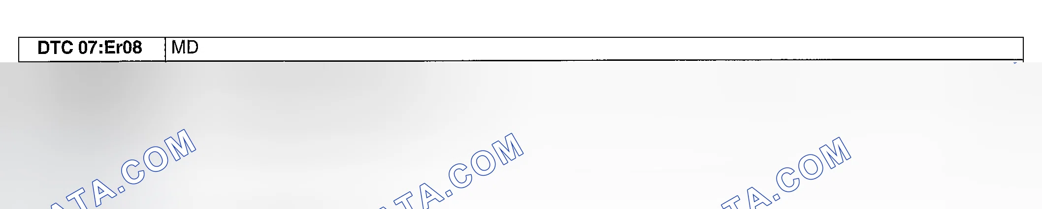 Scheme 43: DTC 07:ER08 MD