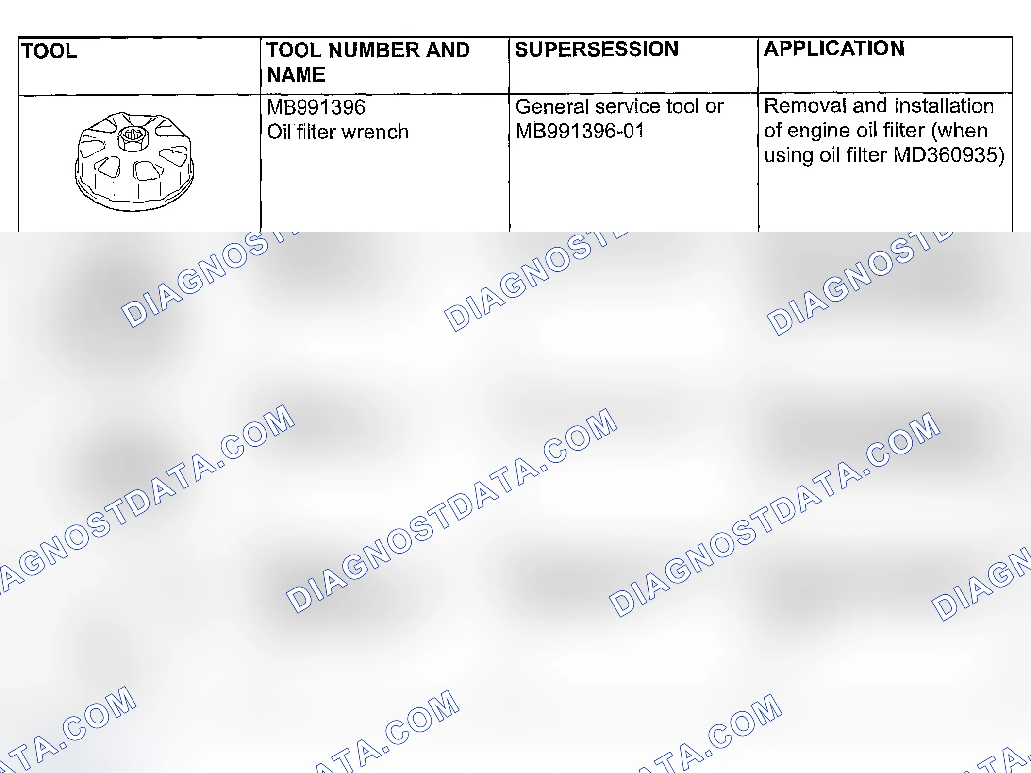 Scheme 19: SPECIAL TOOLS