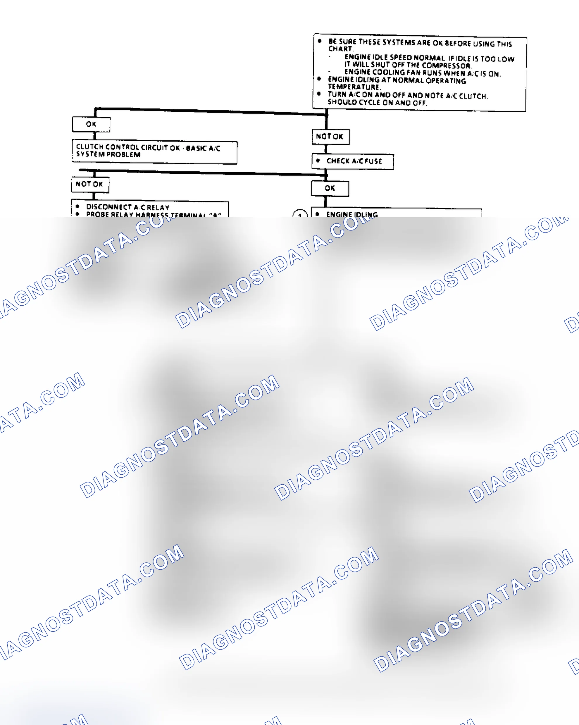 Scheme 158: A/C Clutch Control Diagnosis Flow Chart (1 of 2) (2.8L)