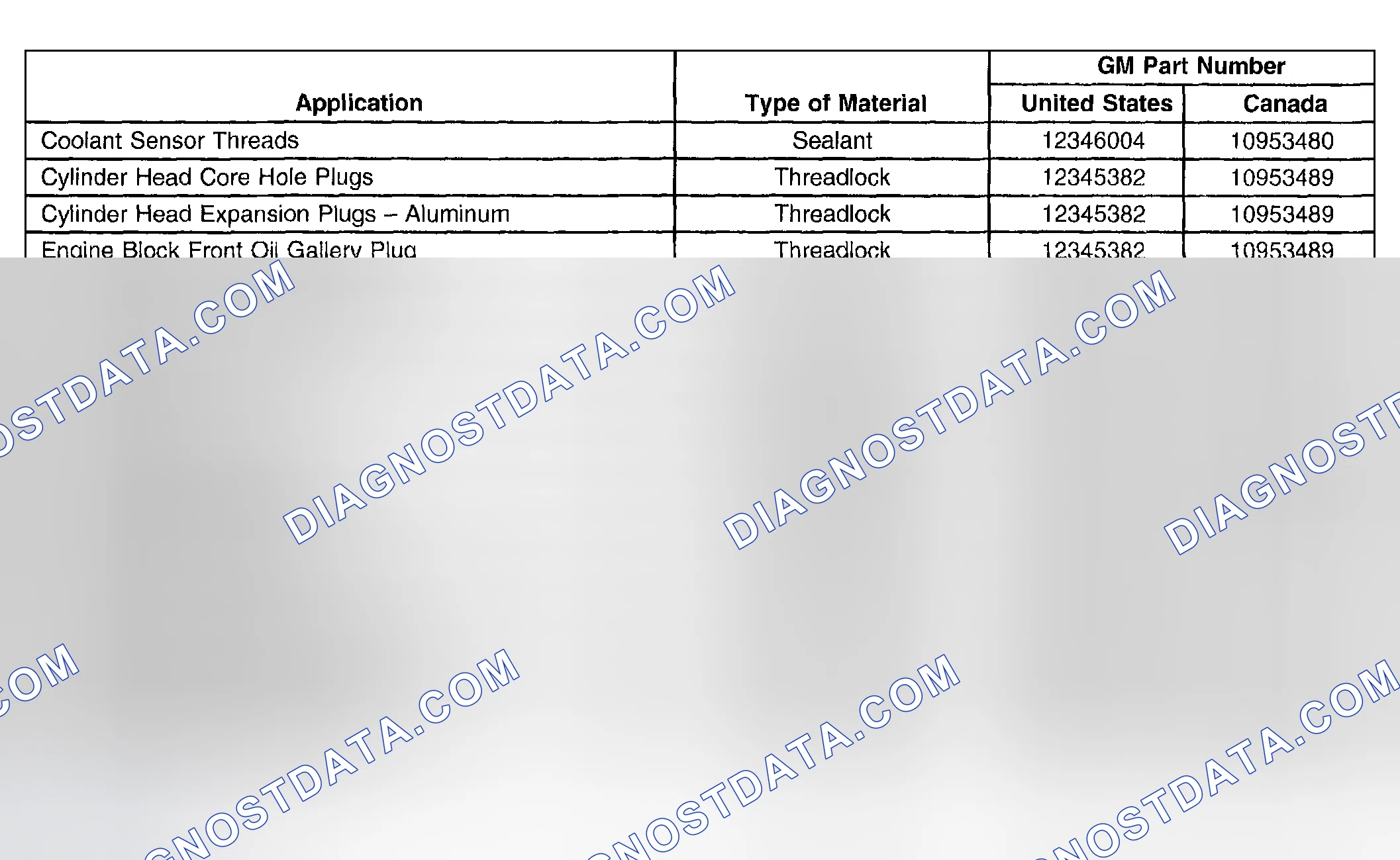 Scheme 42: Sealers, Adhesives And Lubricants