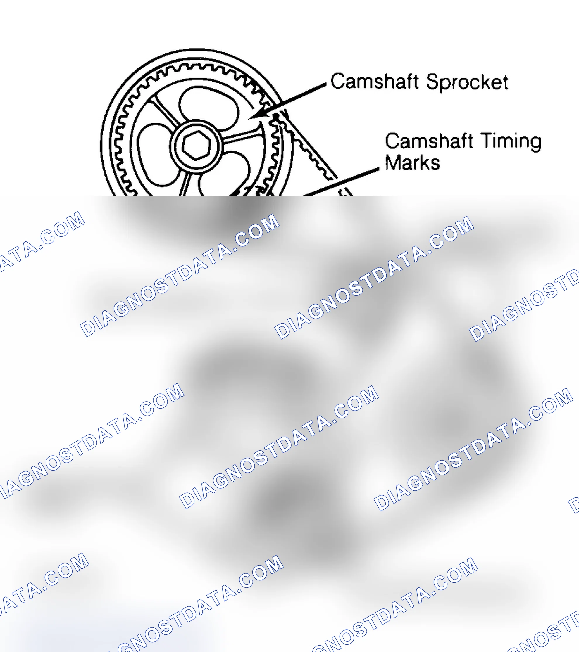 Scheme 27: Typical Camshaft Belt Sprocket Alignment