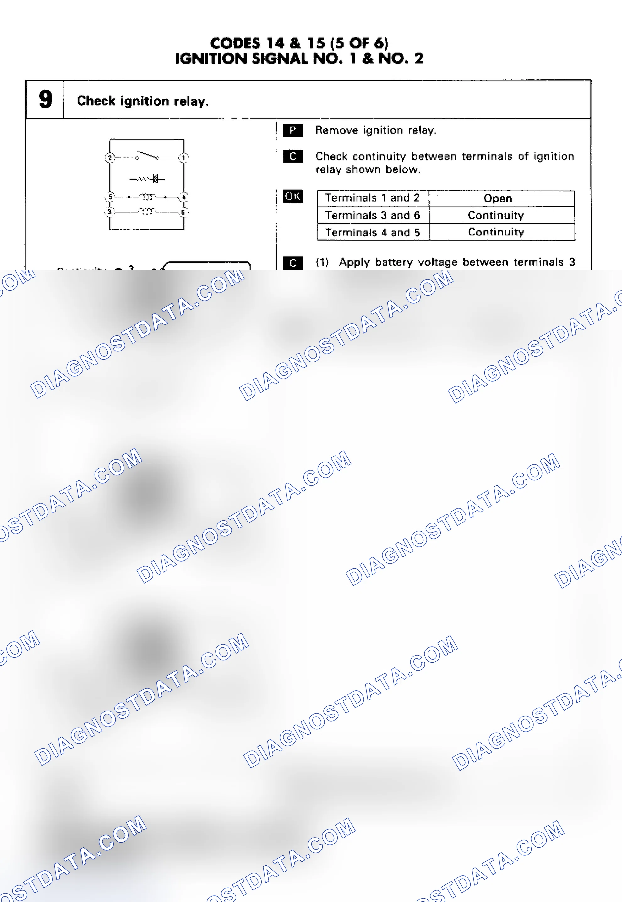 Scheme 72: Code 14 & 15: Ign Signal No. 1 & 2 Step 9 (5 of 6)