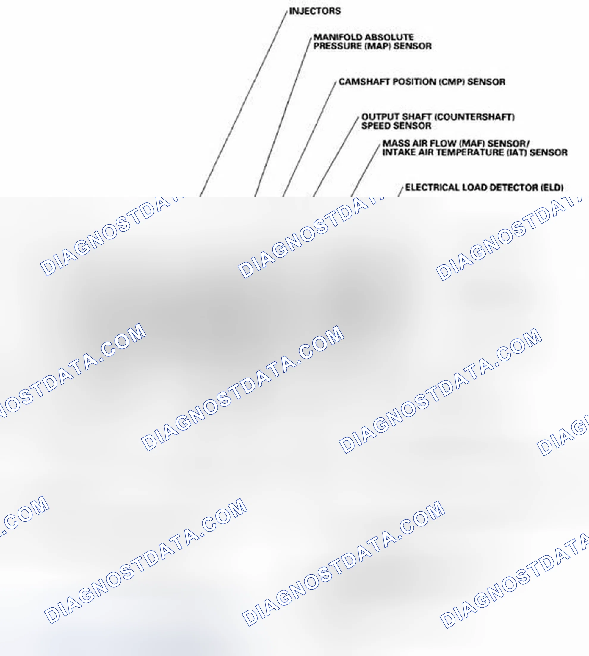 Scheme 1002: Component Location Index