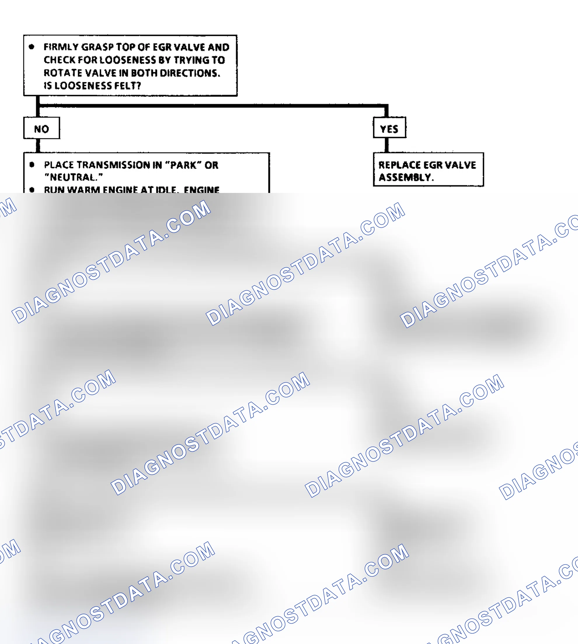 Scheme 479: Flow Chart C7: EGR Valve Check (A/J/N/P Body)