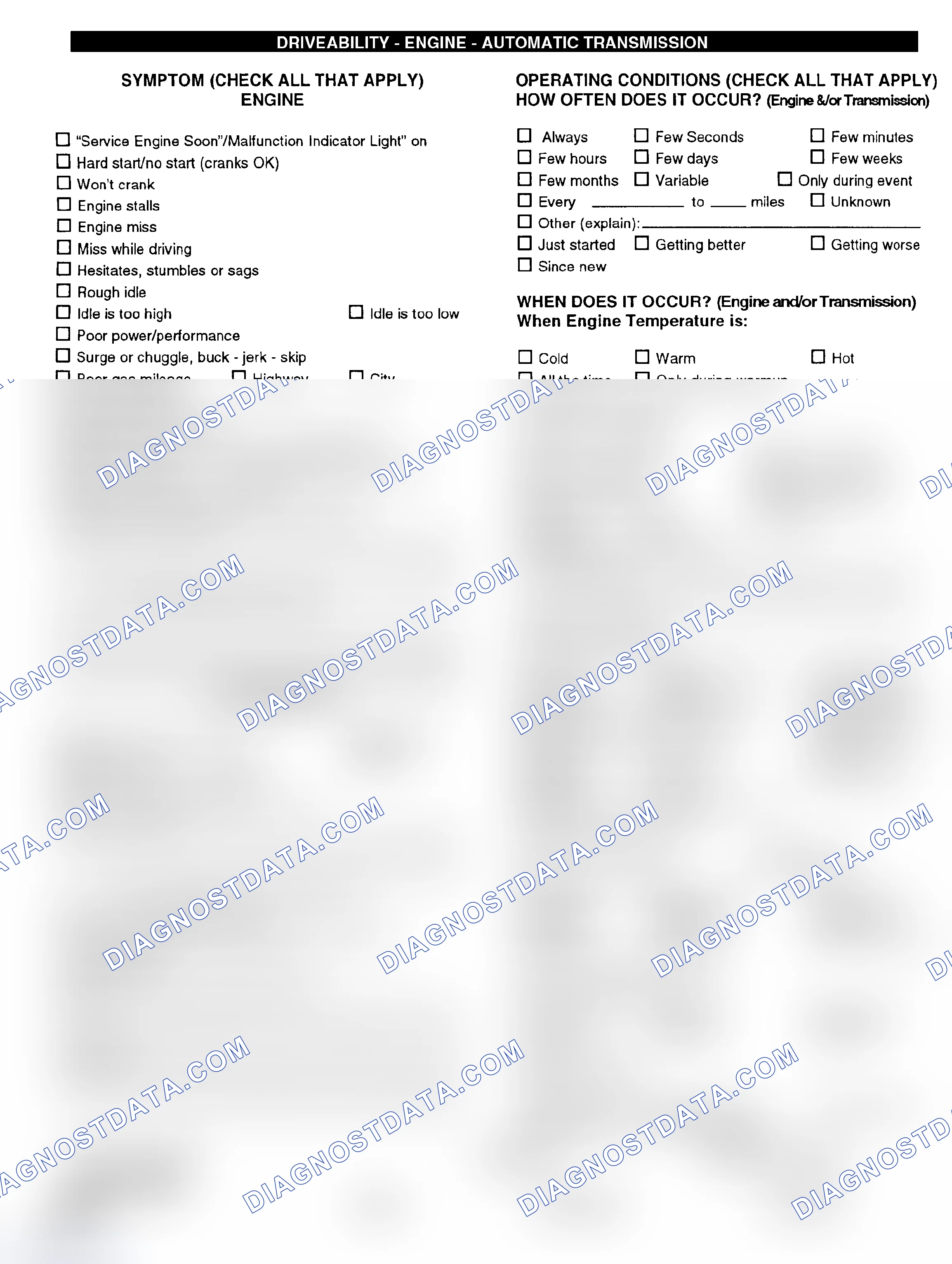 Scheme 6: Engine Driveability & Automatic Transmission