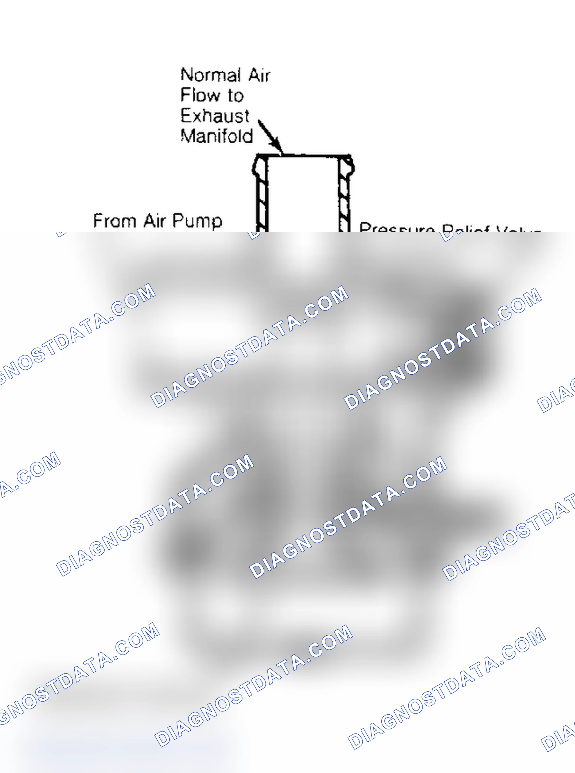 Scheme 104: Diverter Valve (Typical) Spring pressure holds valve open; air flows to exhaust.
