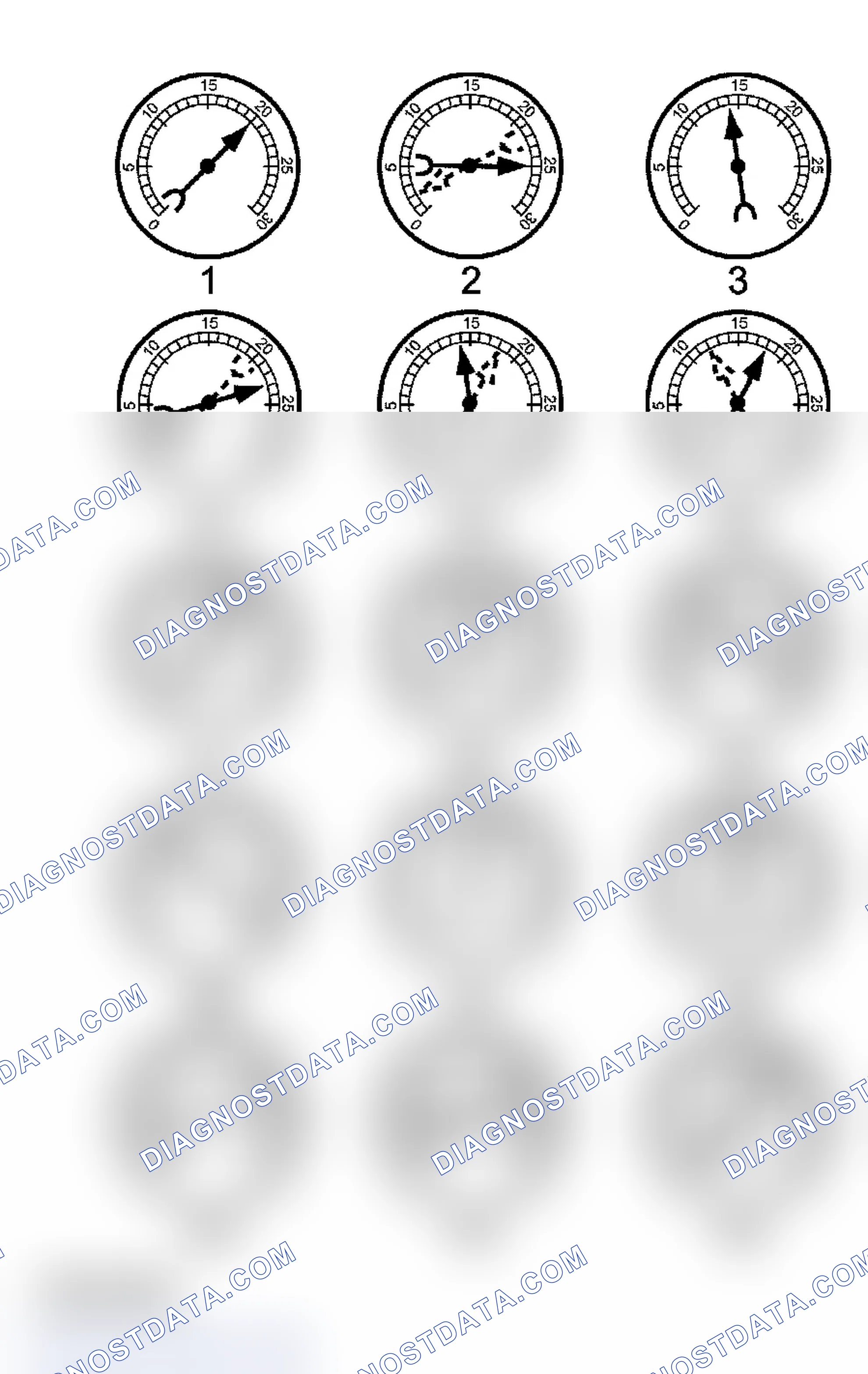 Scheme 283: Intake Manifold Vacuum Test - Interpreting Vacuum Gauge Readings