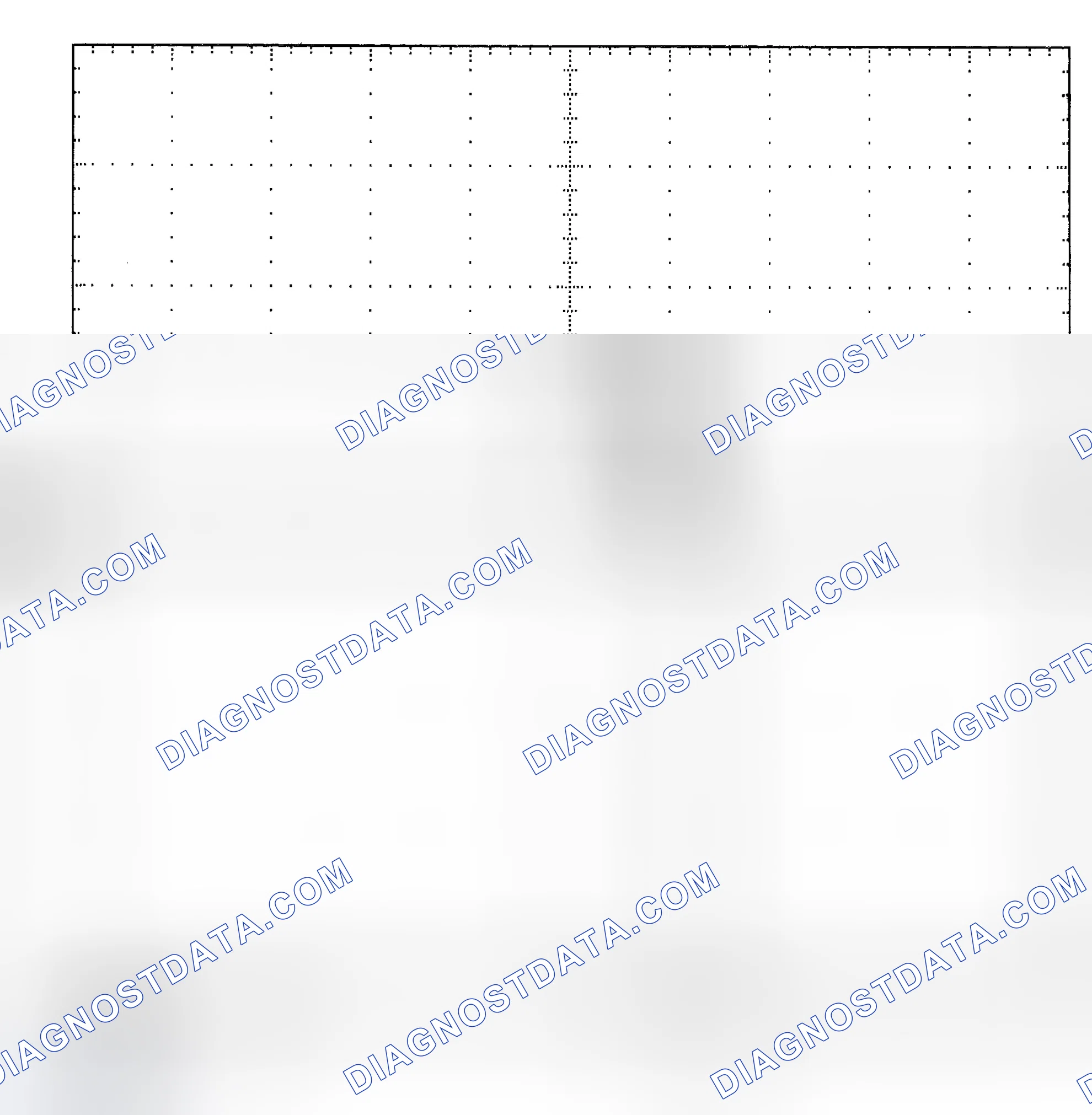 Scheme 25: Single Injector - Known Good - Voltage Pattern