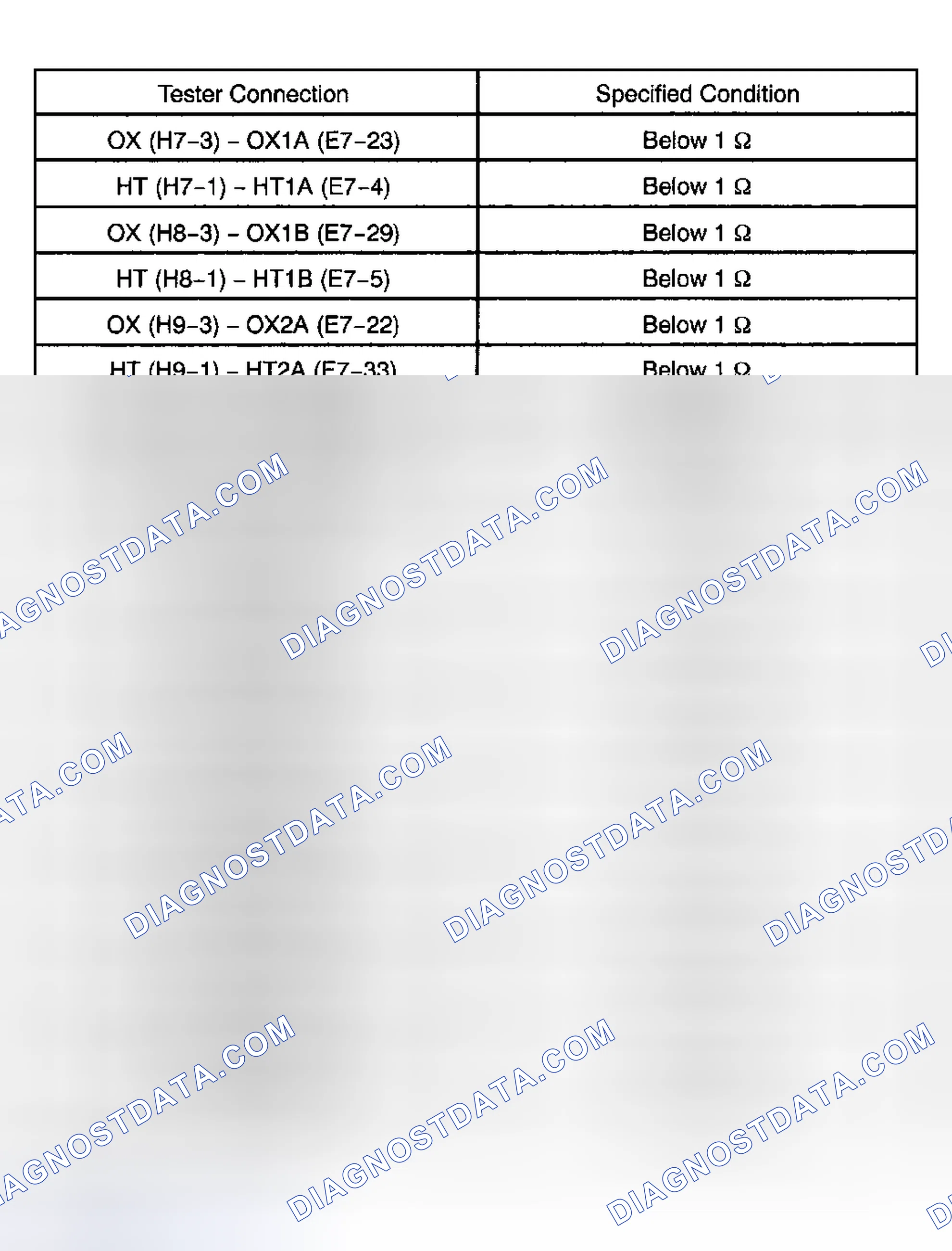 Scheme 268