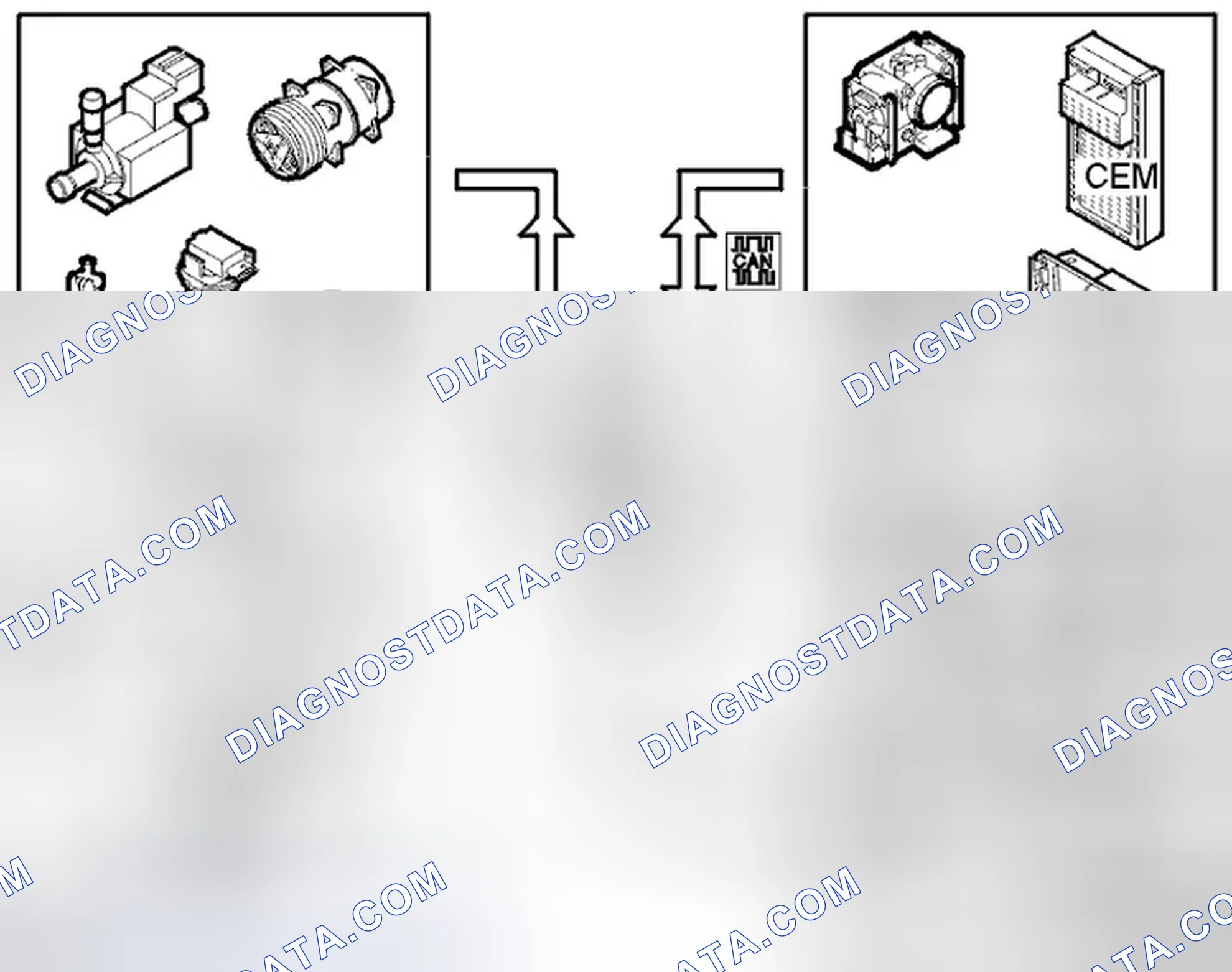 Scheme 384: System overview ME 7.0
