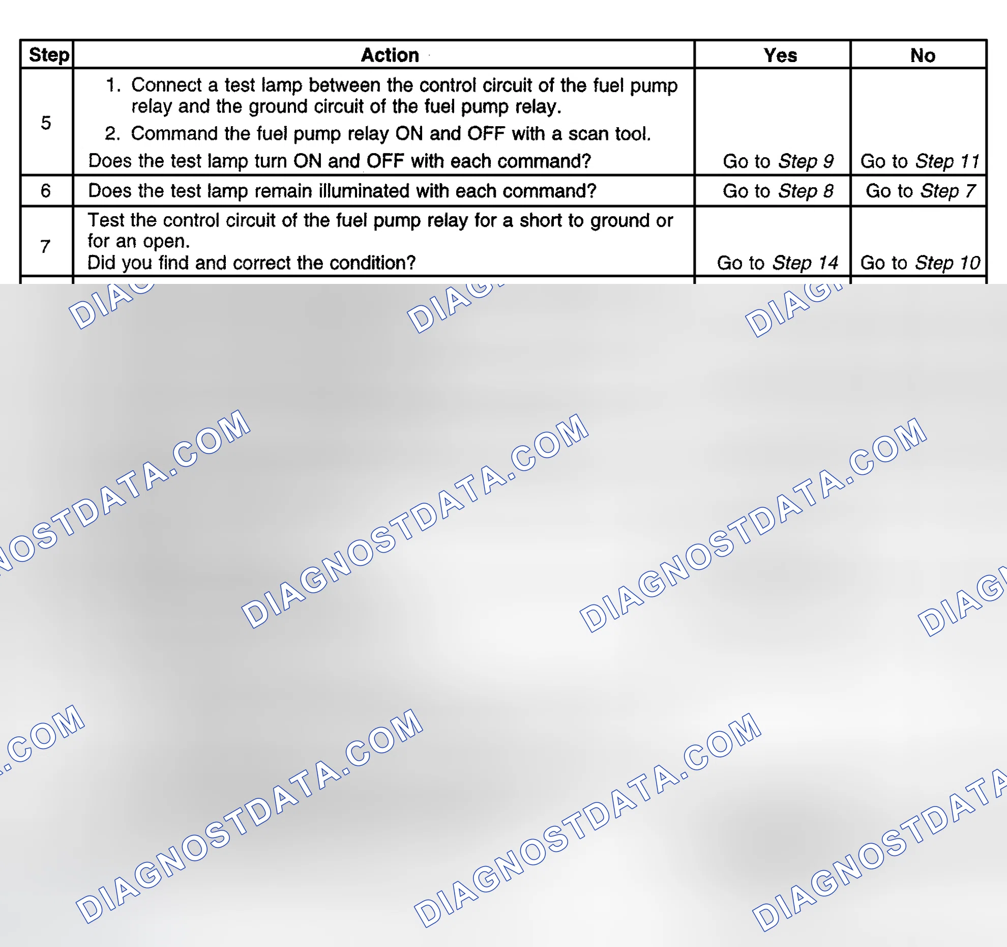 Scheme 481