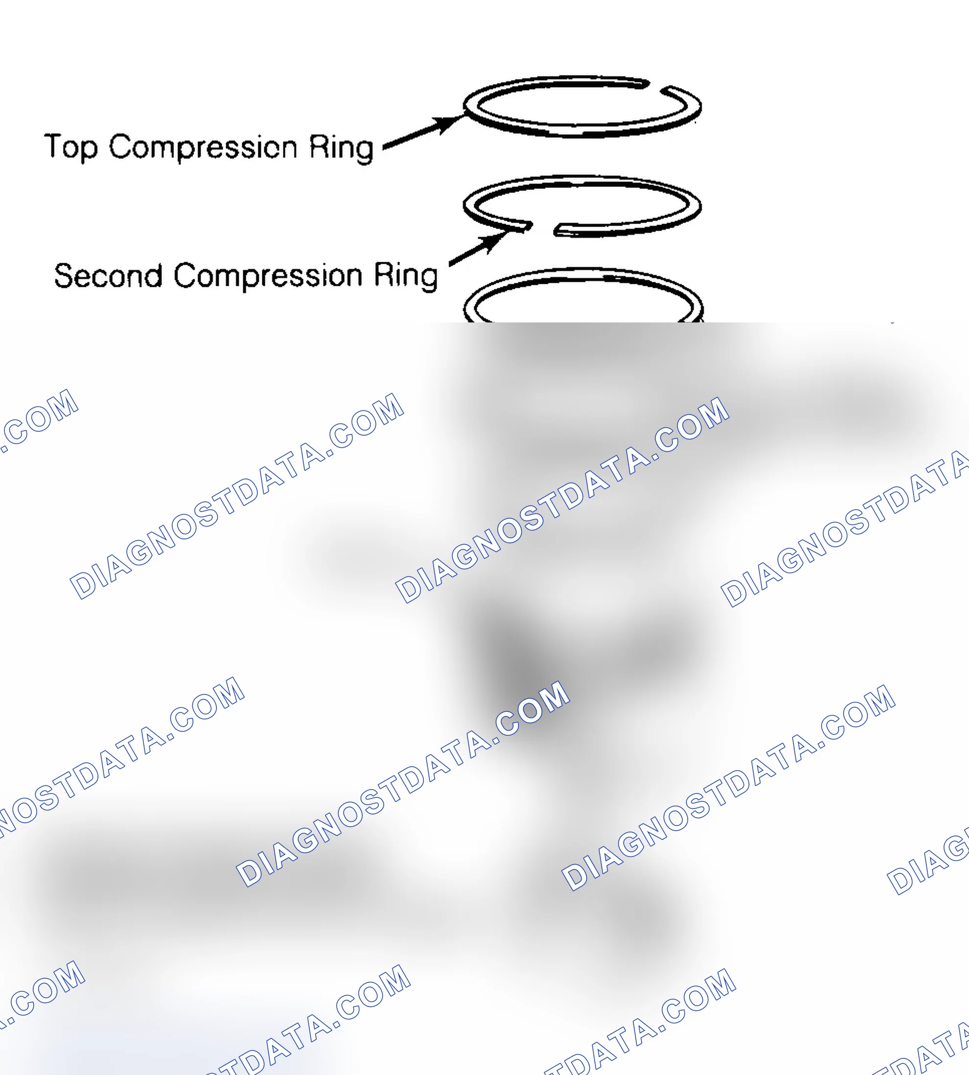Scheme 18: Positioning Typical Piston Ring End Gap