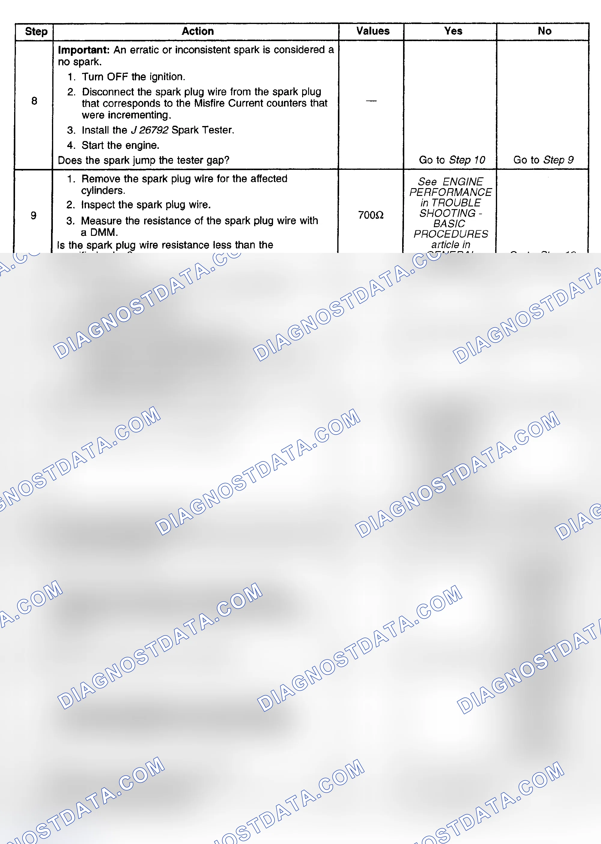 Scheme 209