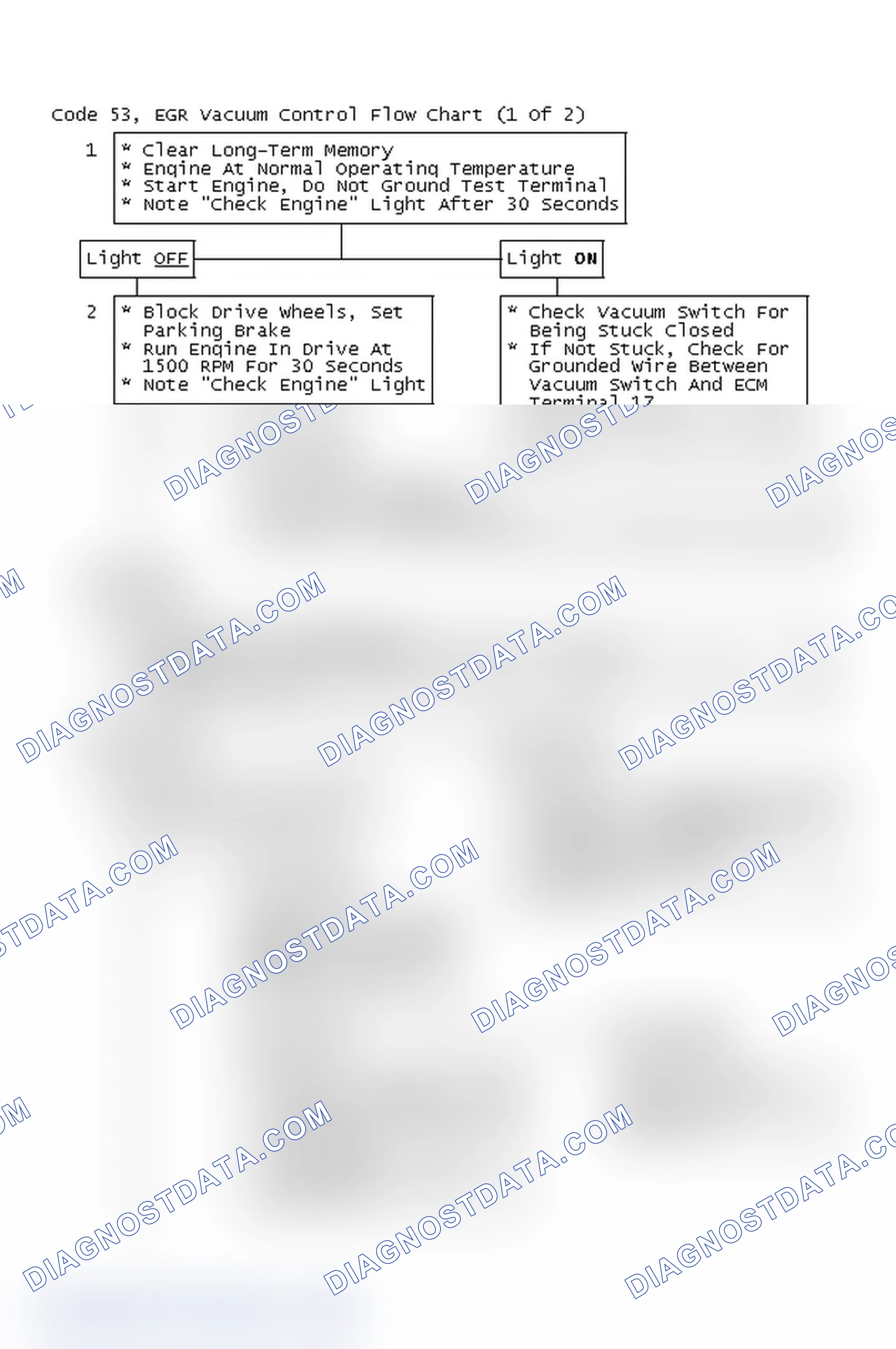 Scheme 132: Code 53, EGR Vacuum Control Flow Chart (1 Of 2)