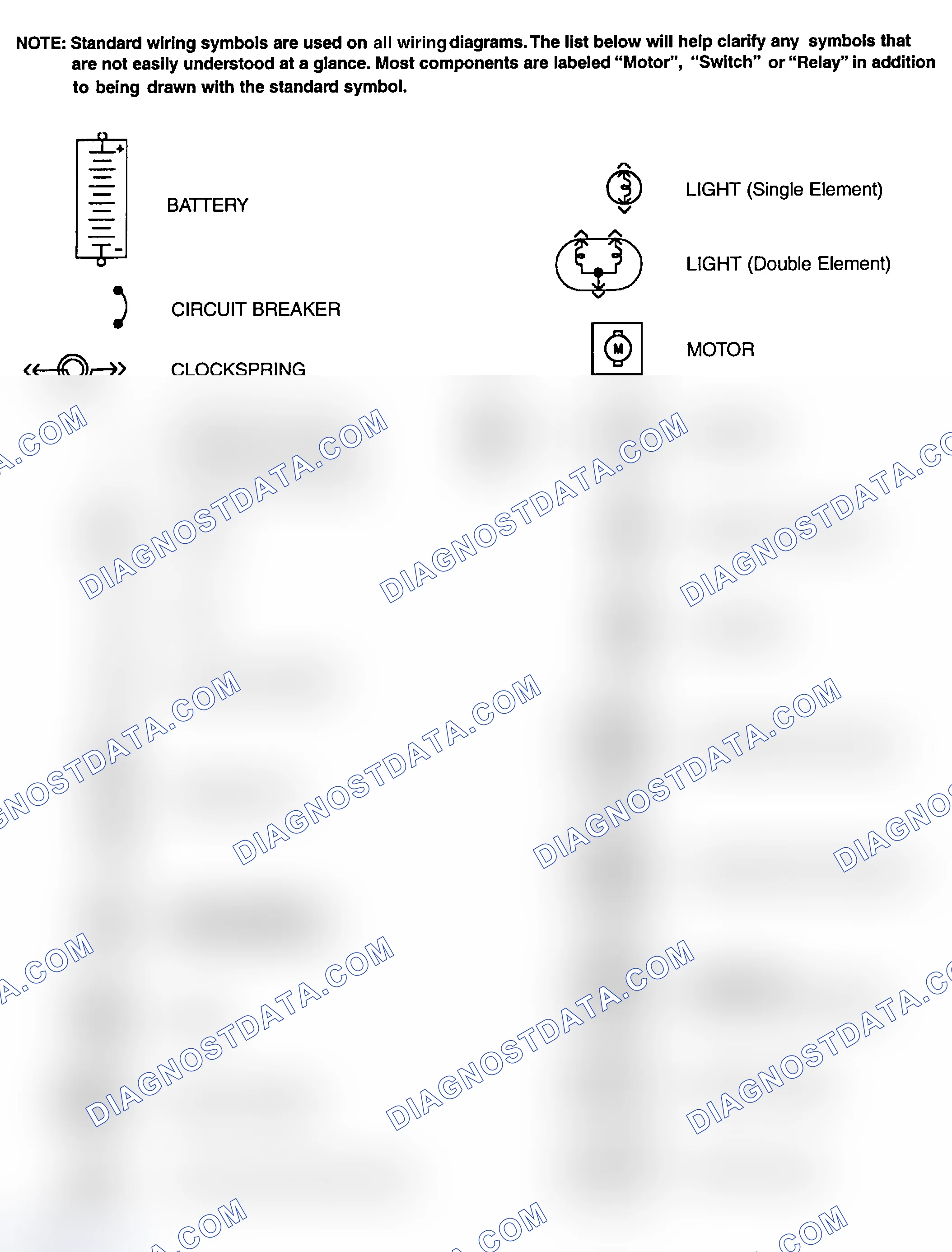 Scheme 1: Identifying Standard Wiring Diagram Symbols
