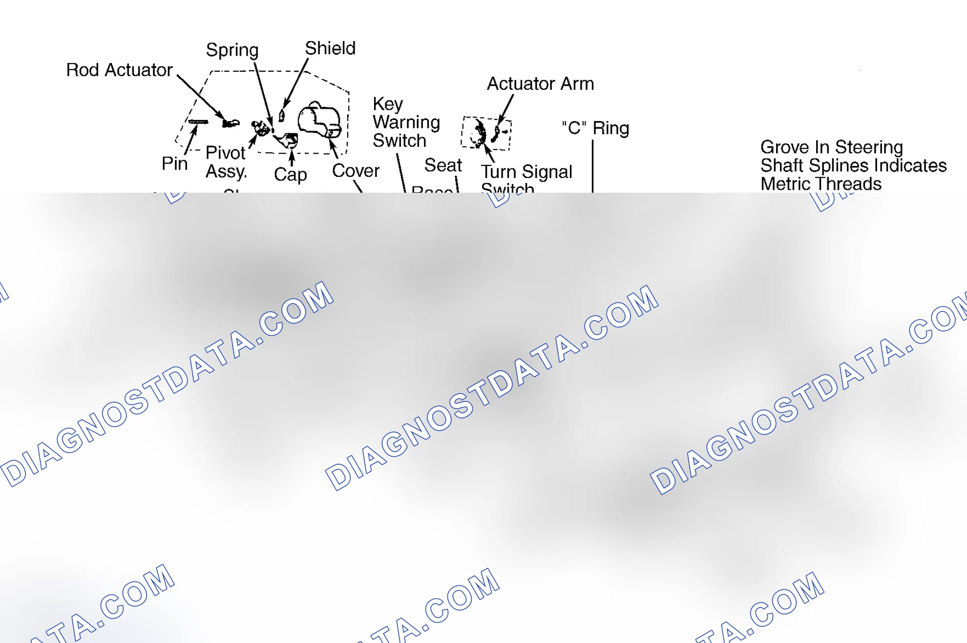 Scheme 7: Exploded View of Saginaw Tilt & Telescope Column