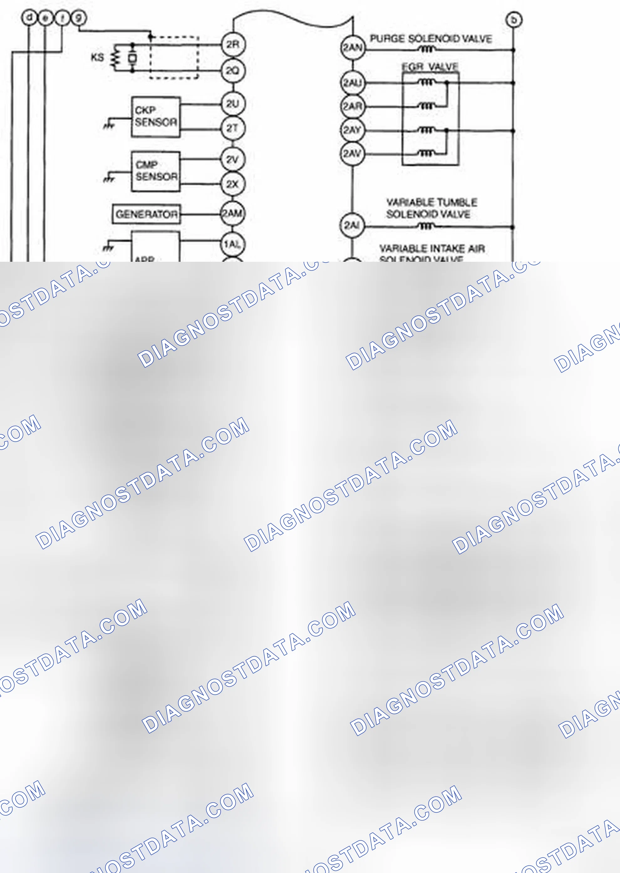 Scheme 32