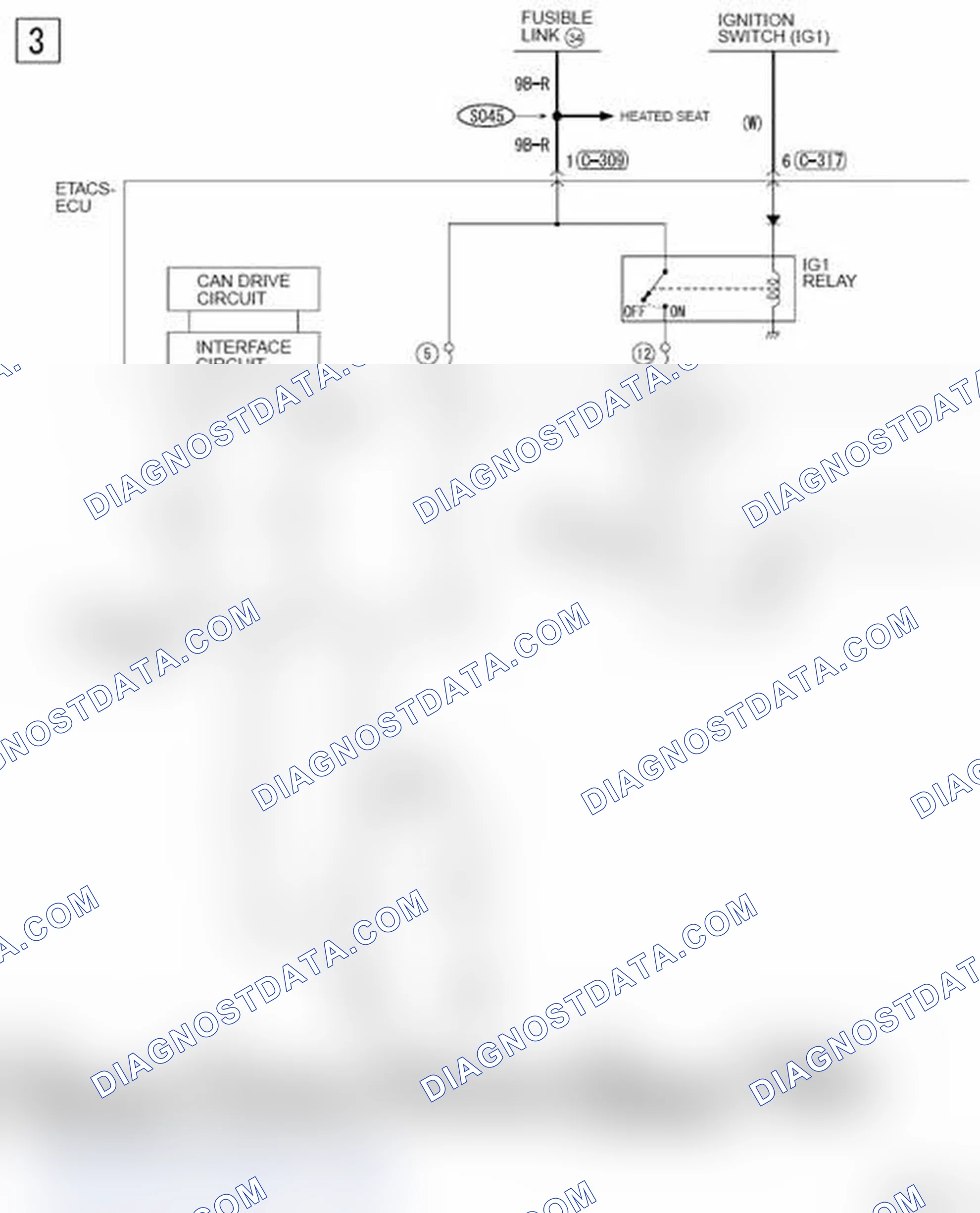 Scheme 651