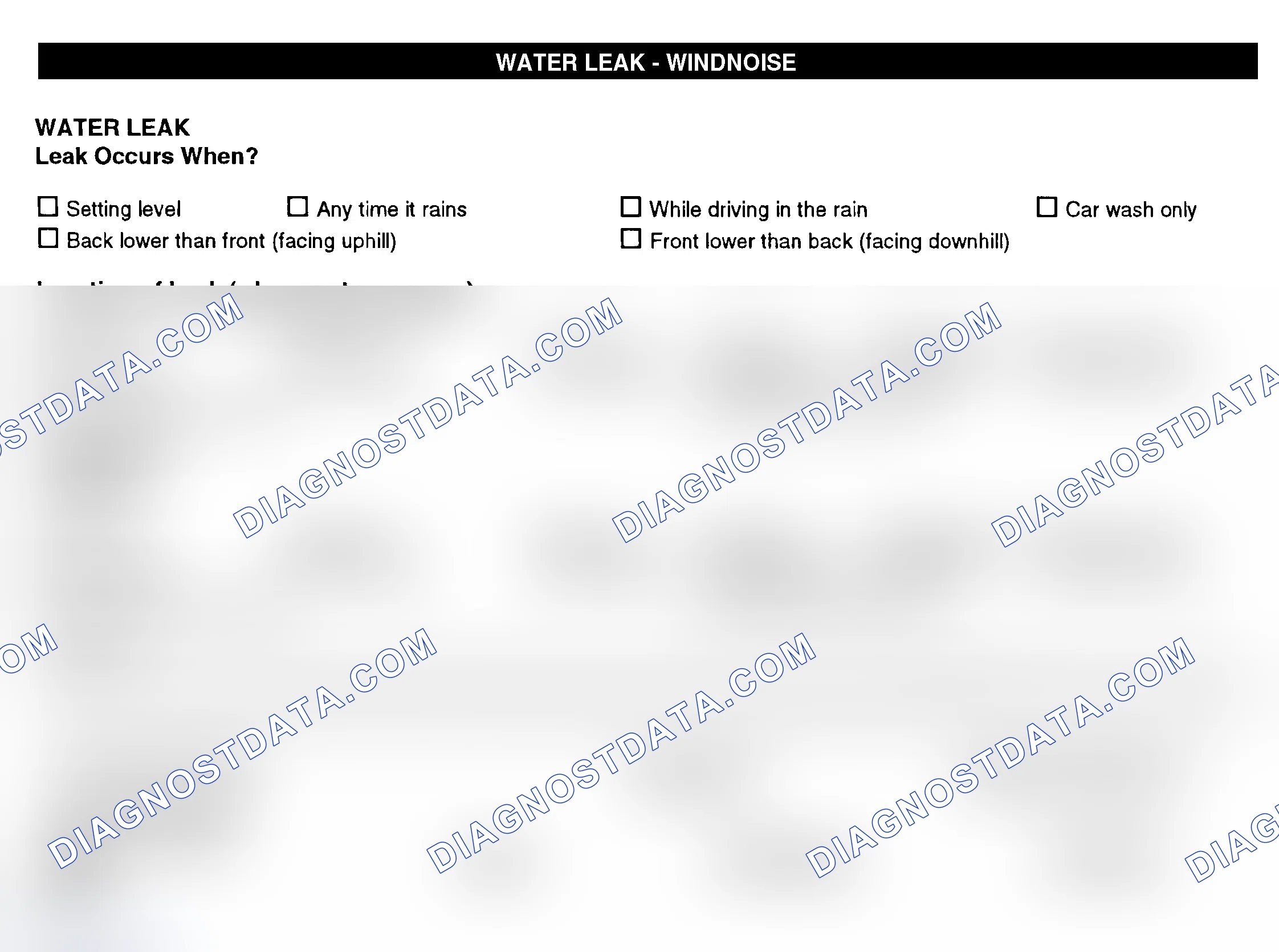 Scheme 12: Water Leak & Wind Noise