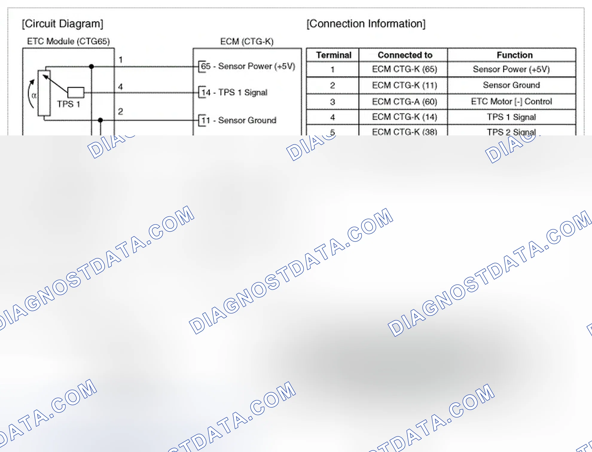 Scheme 44: Circuit diagram