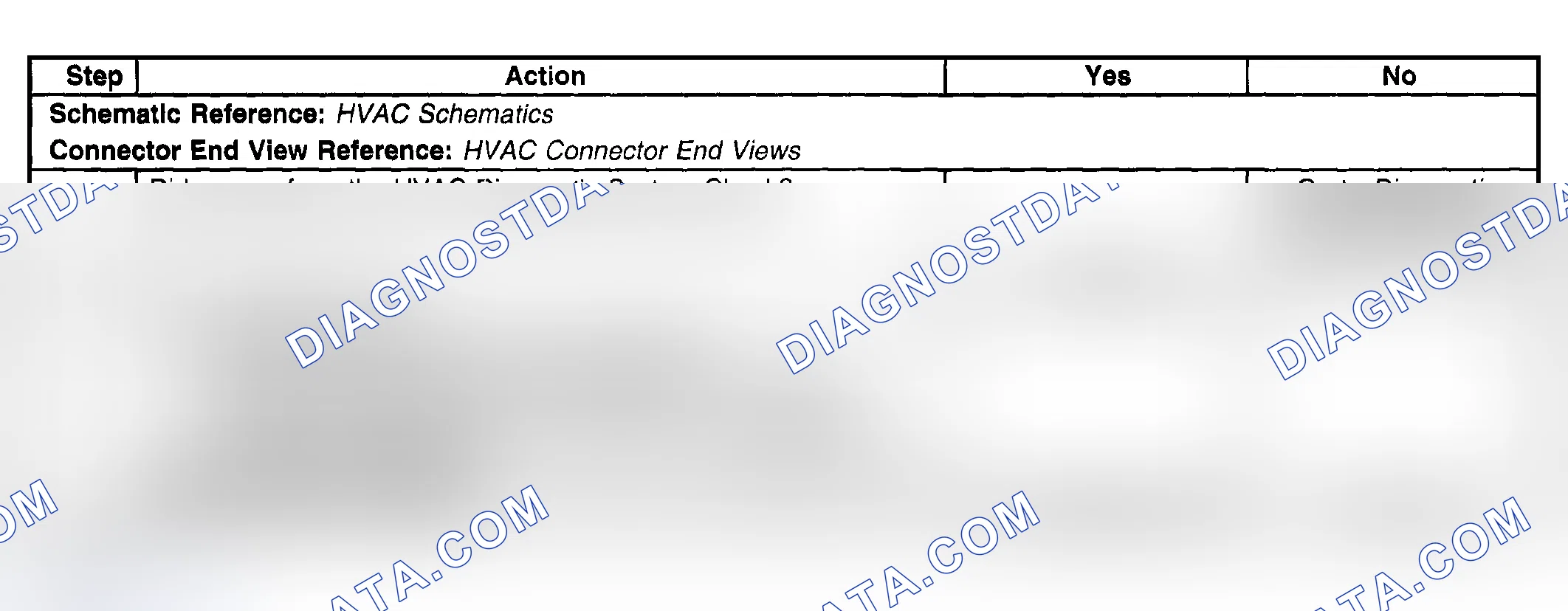 Scheme 424: Test Description