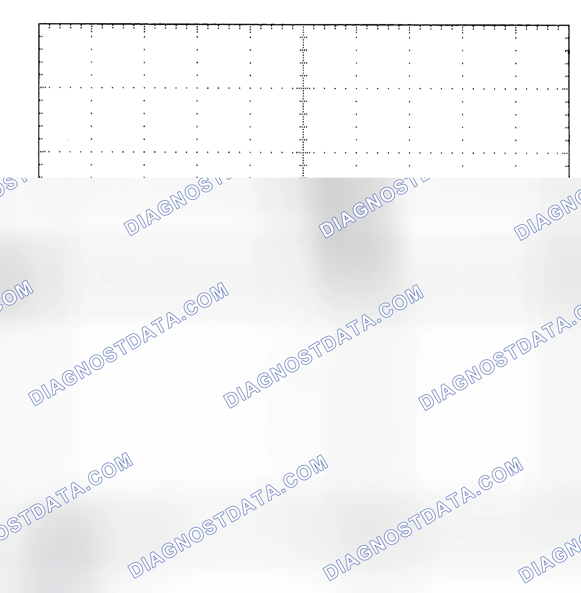 Scheme 25: Single Injector - Known Good - Voltage Pattern